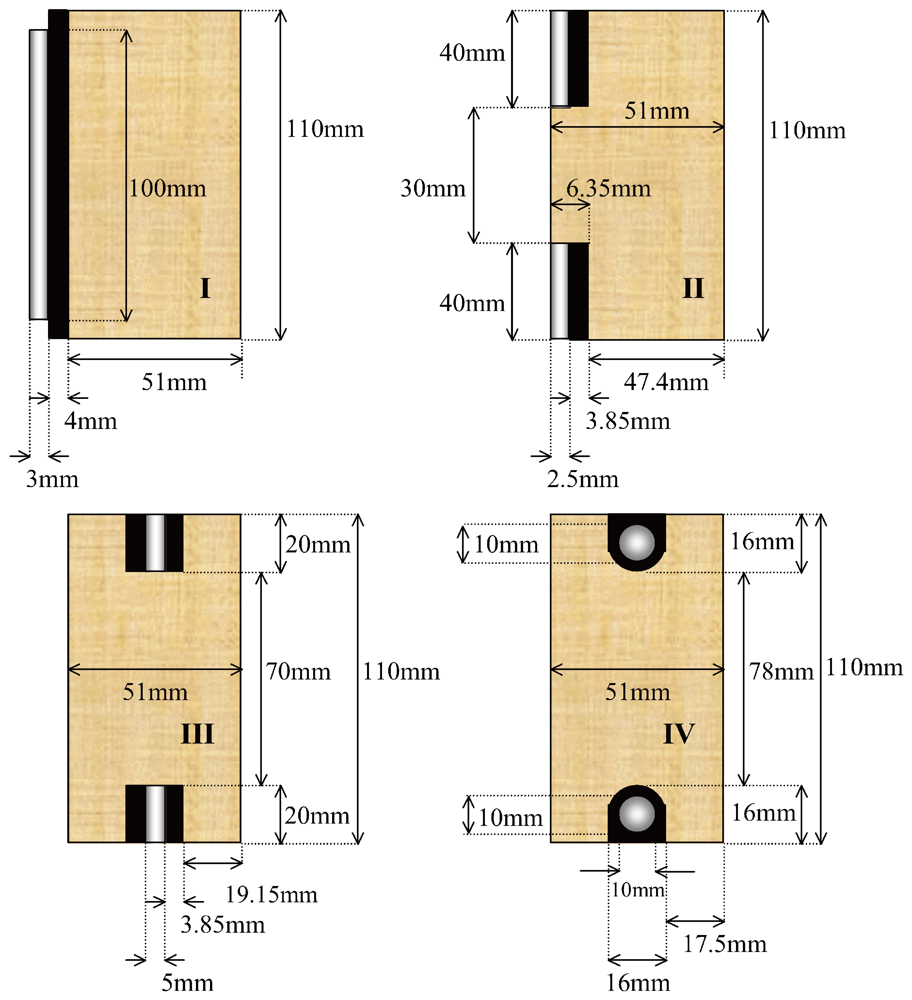 Buildings 02 00231 g003 1024