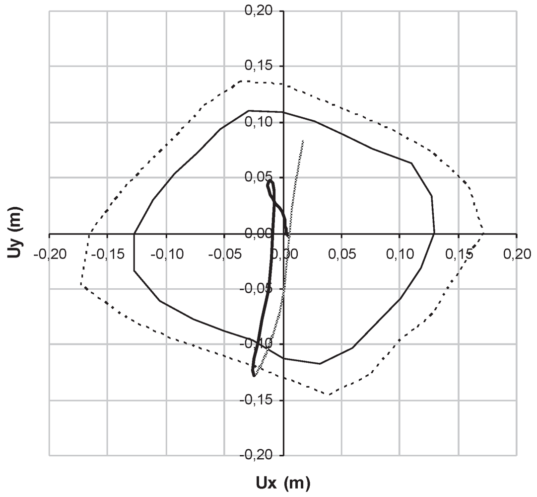 Buildings 02 00271 g009 1024