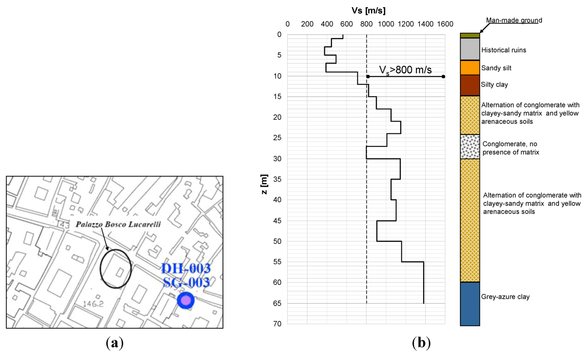 Buildings 02 00332 g004 1024