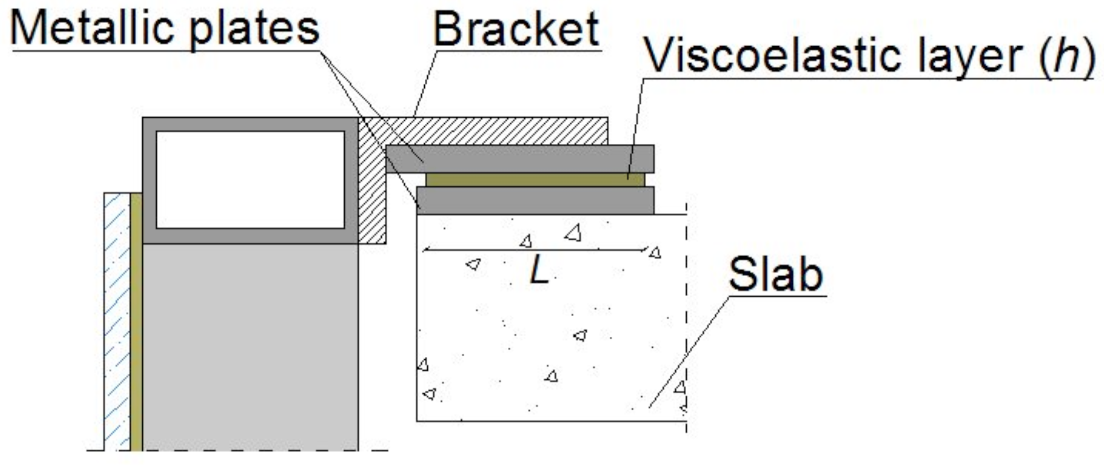 Buildings 02 00359 g004 1024