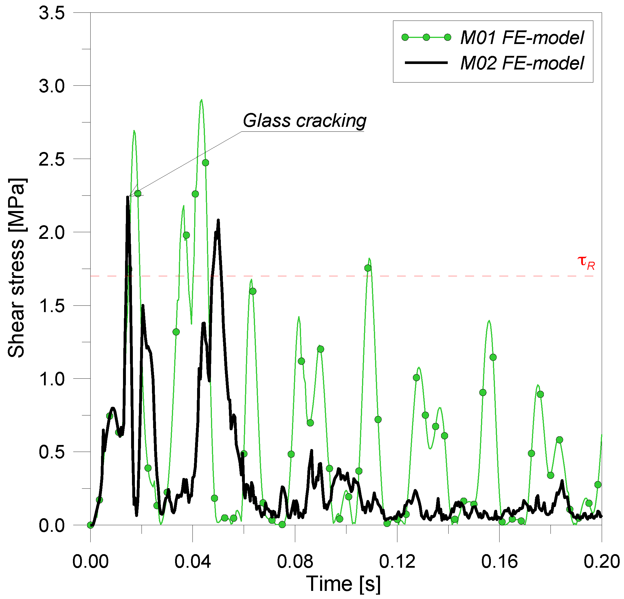 Buildings 02 00359 g014 1024