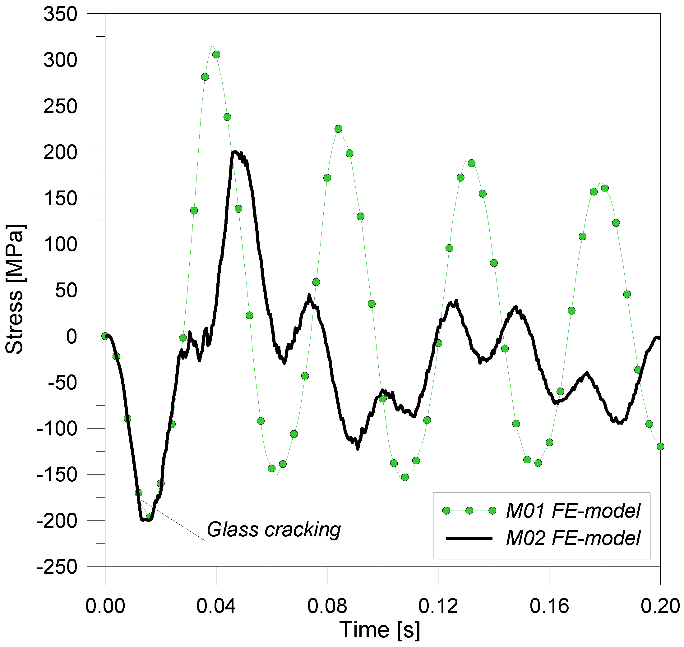 Buildings 02 00359 g015 1024