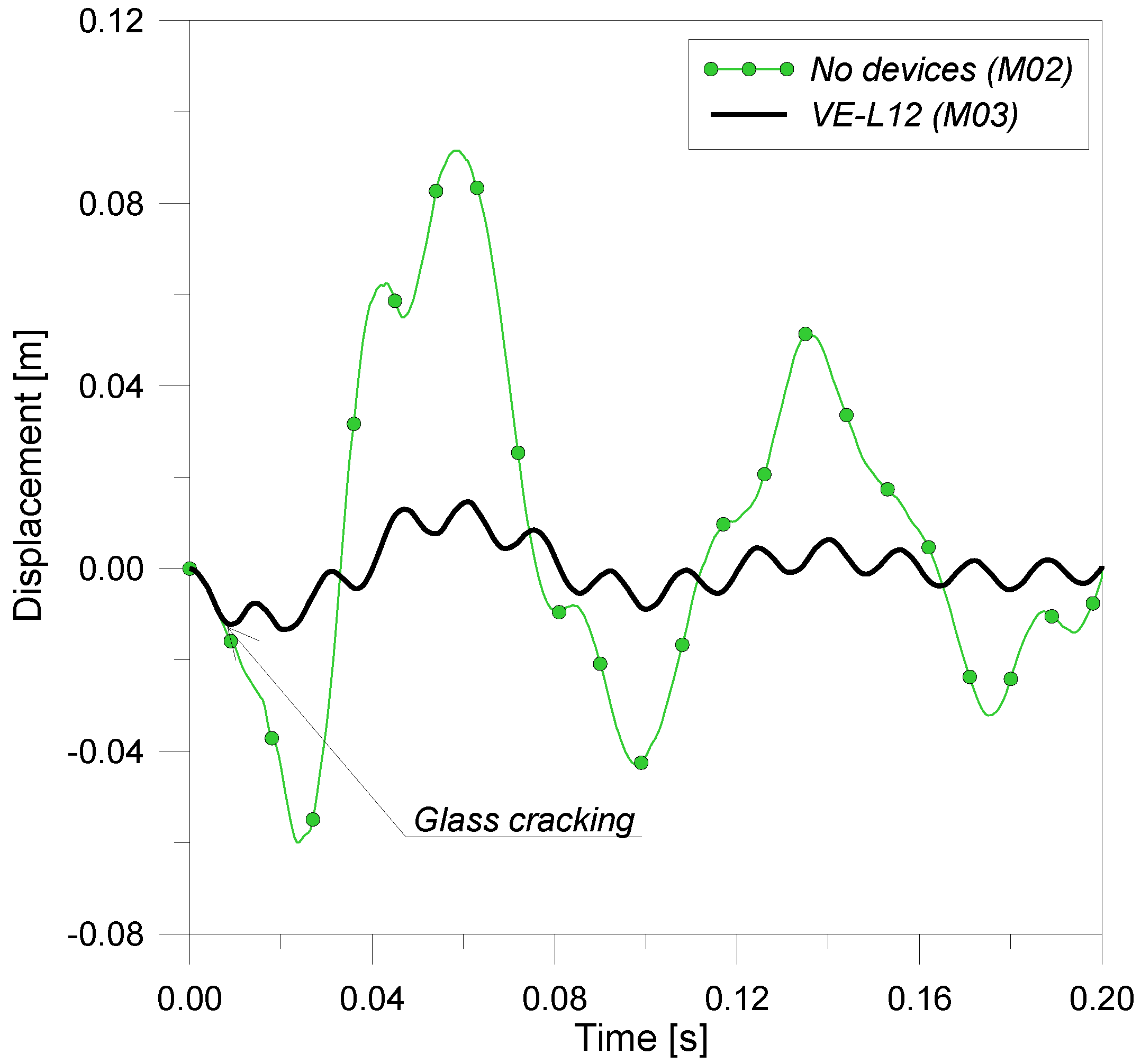 Buildings 02 00359 g016 1024