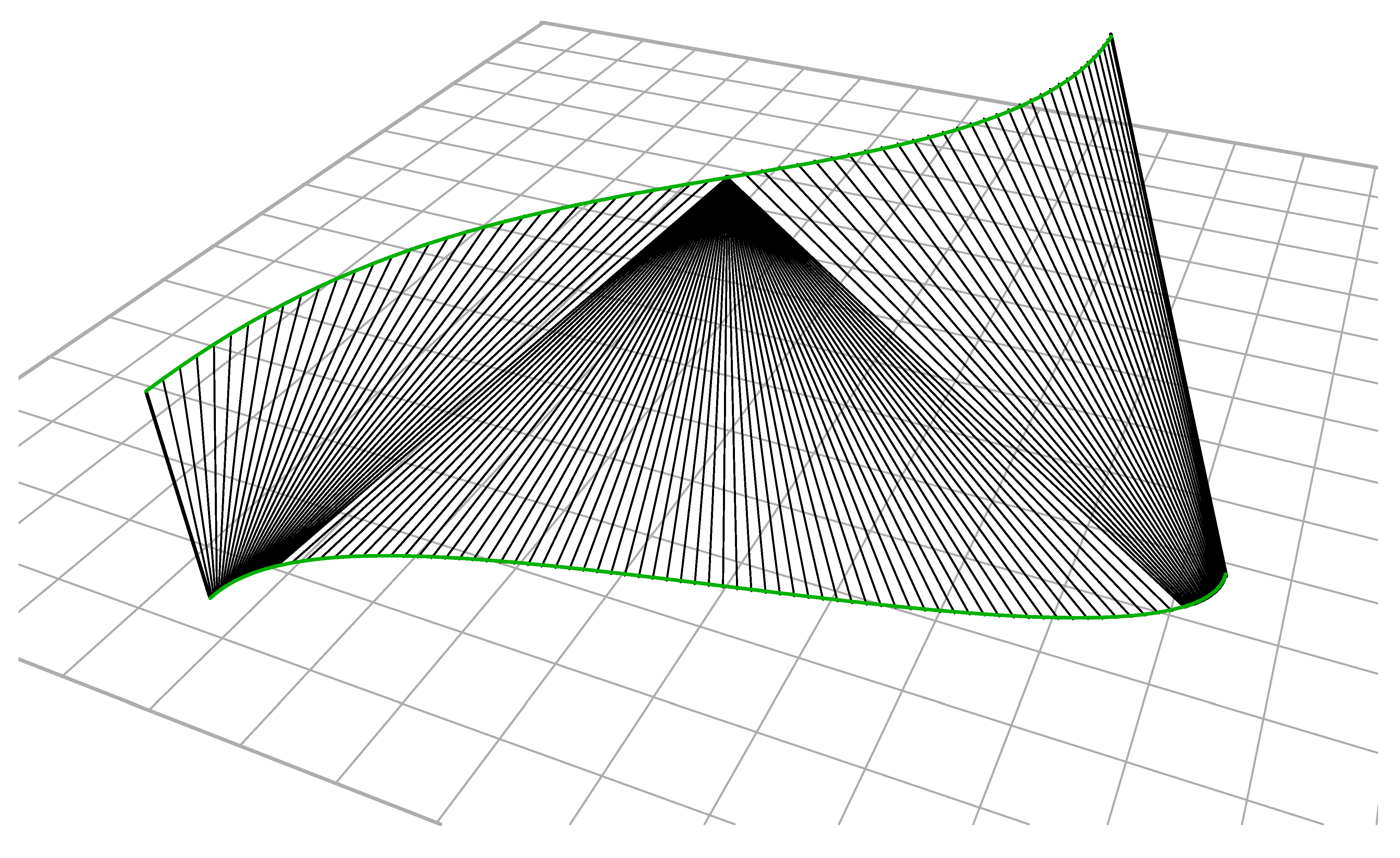 Buildings 02 00424 g002 1024