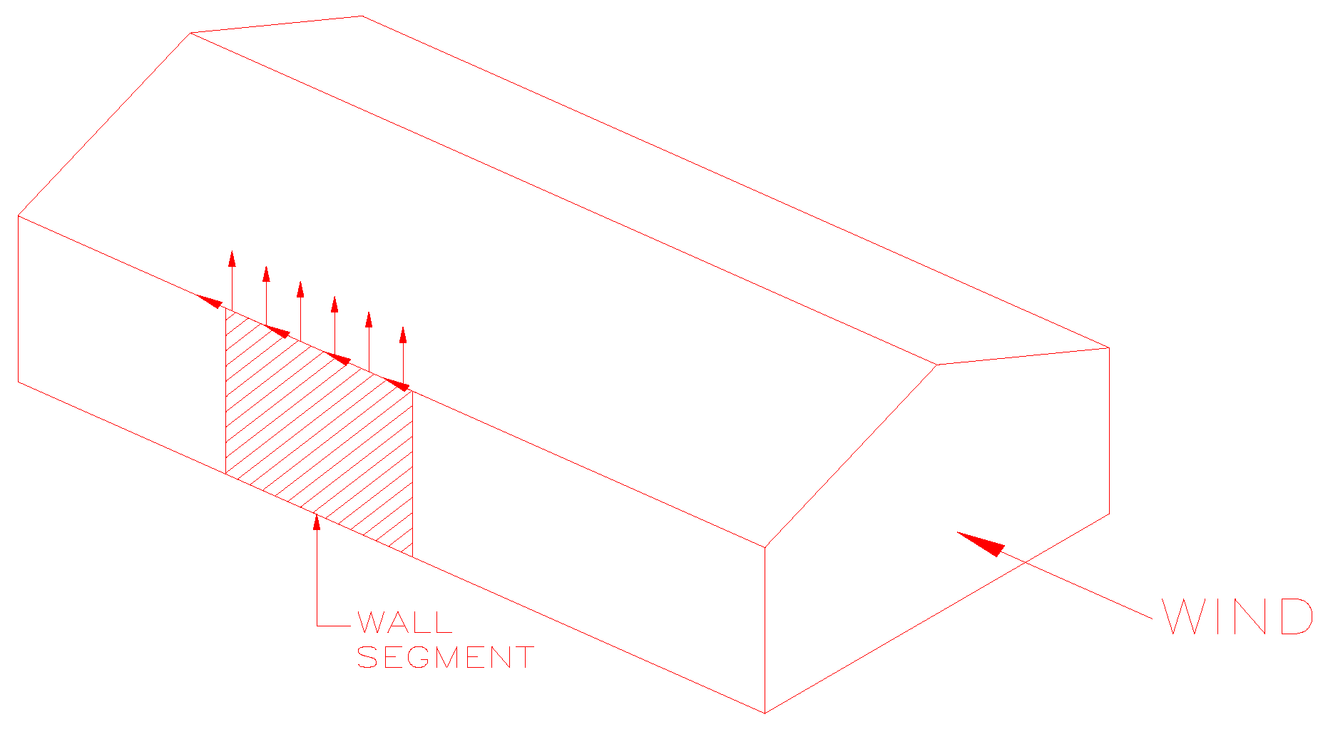 Buildings 02 00519 g001 1024