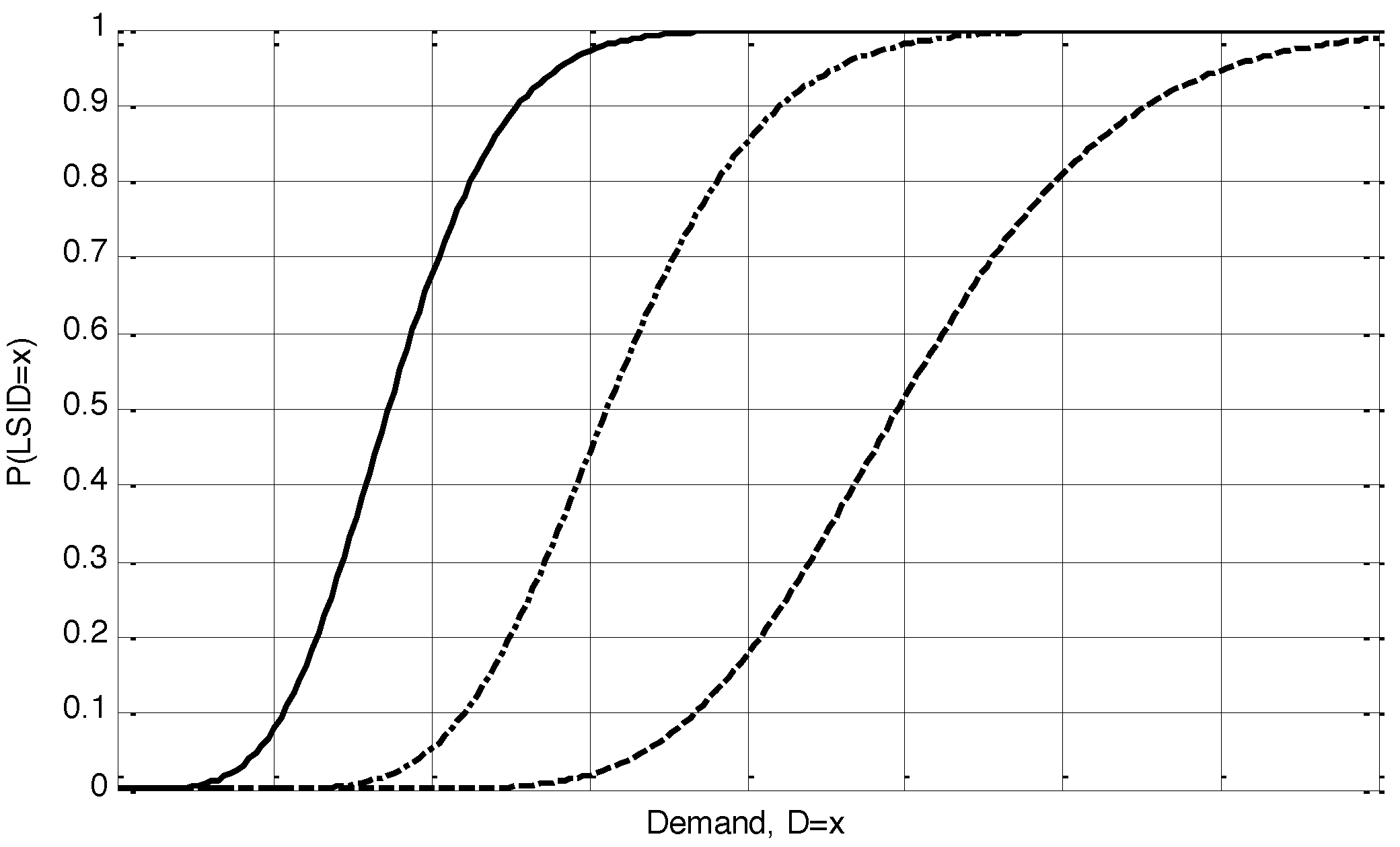 Buildings 02 00519 g002 1024