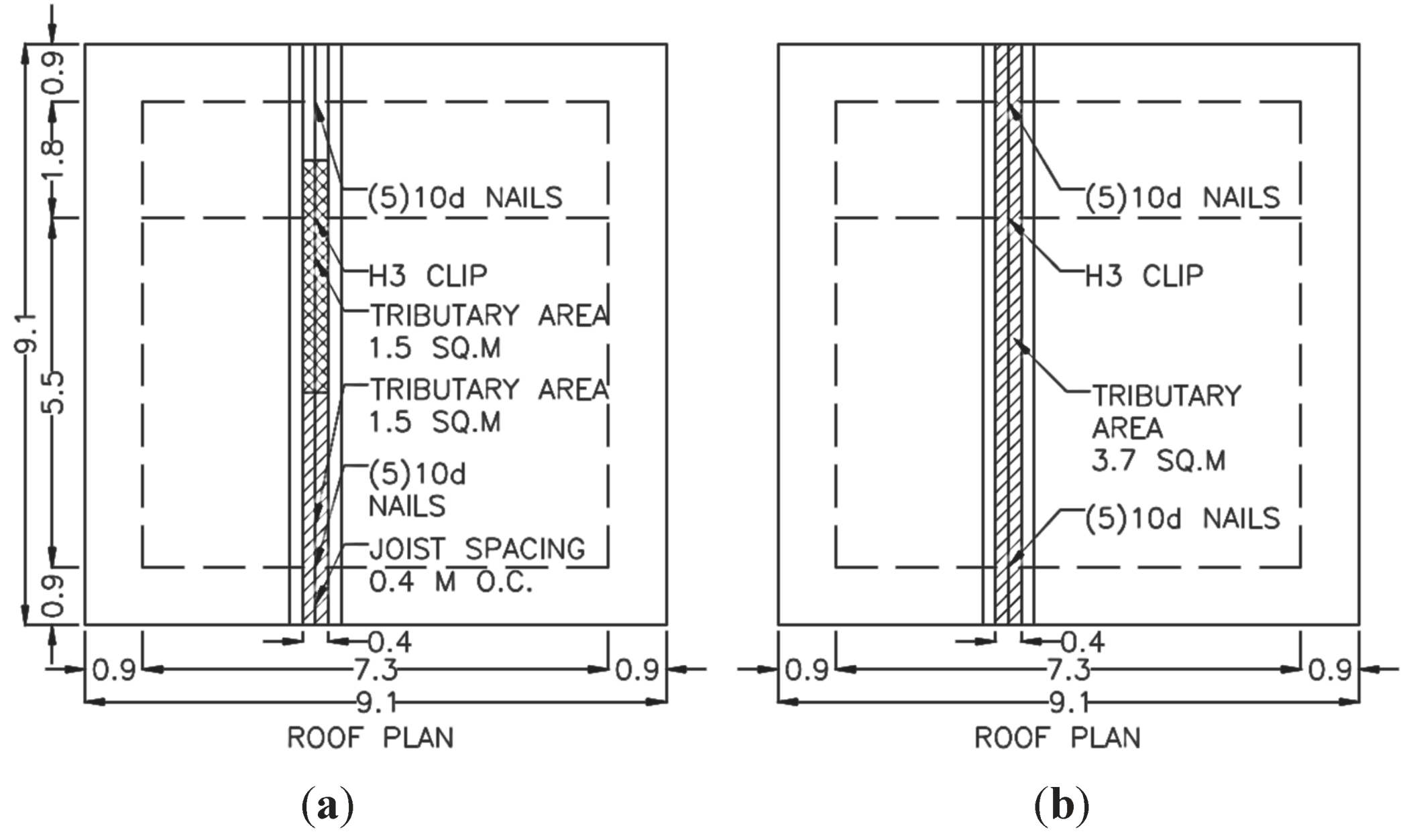 Buildings 02 00519 g008 1024
