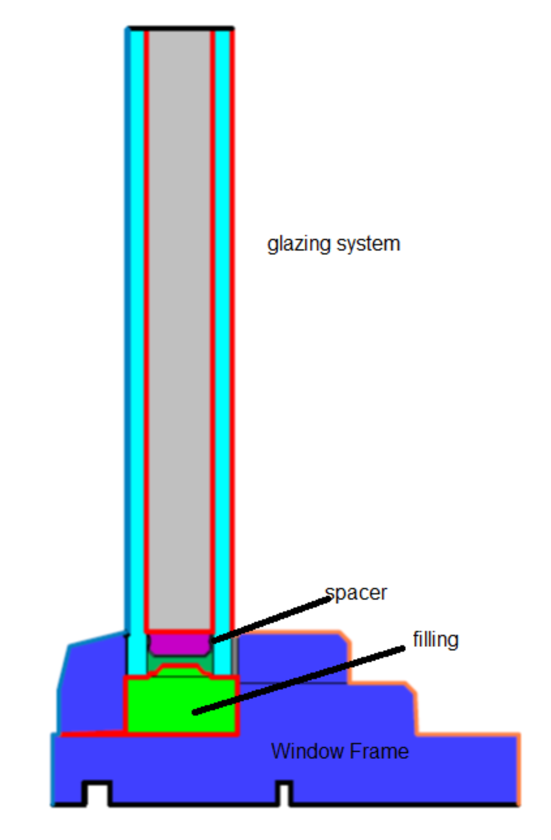 Buildings 02 00542 g001 1024