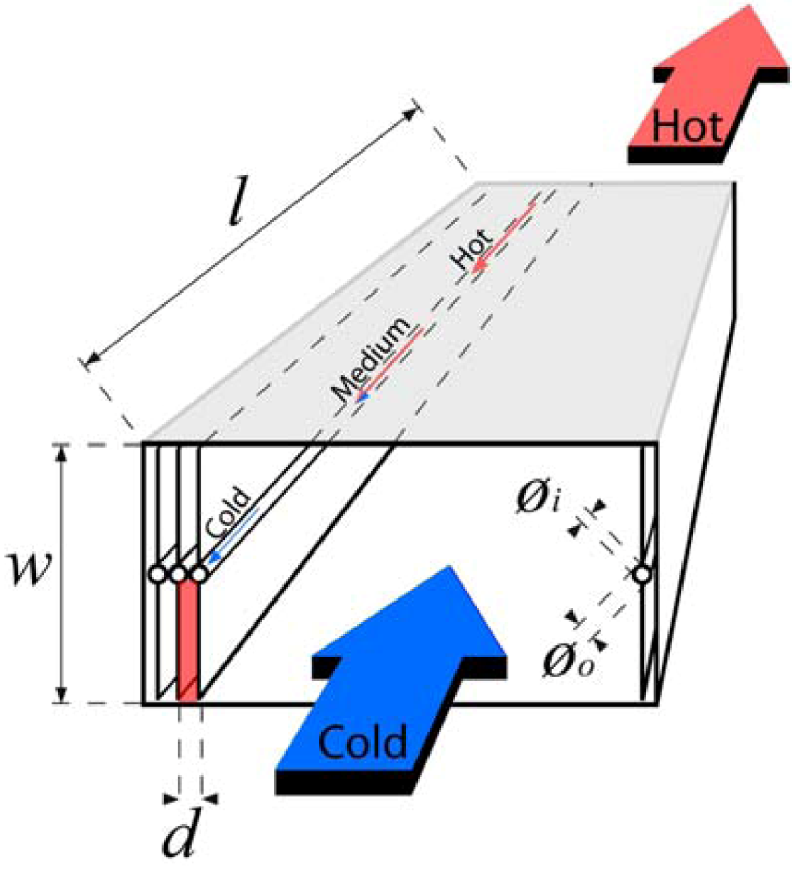 Buildings 03 00018 g002 1024