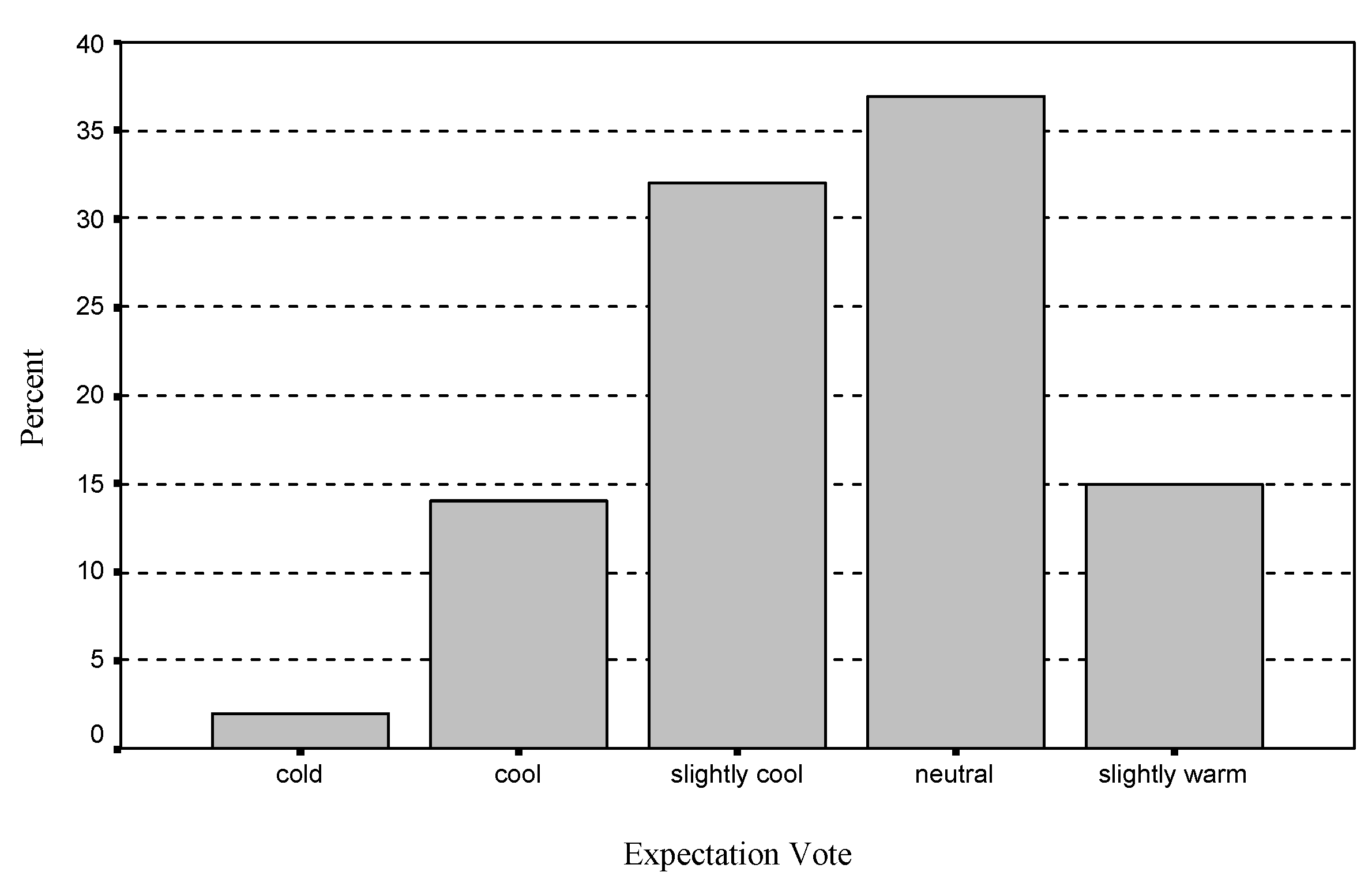 Buildings 03 00122 g008 1024