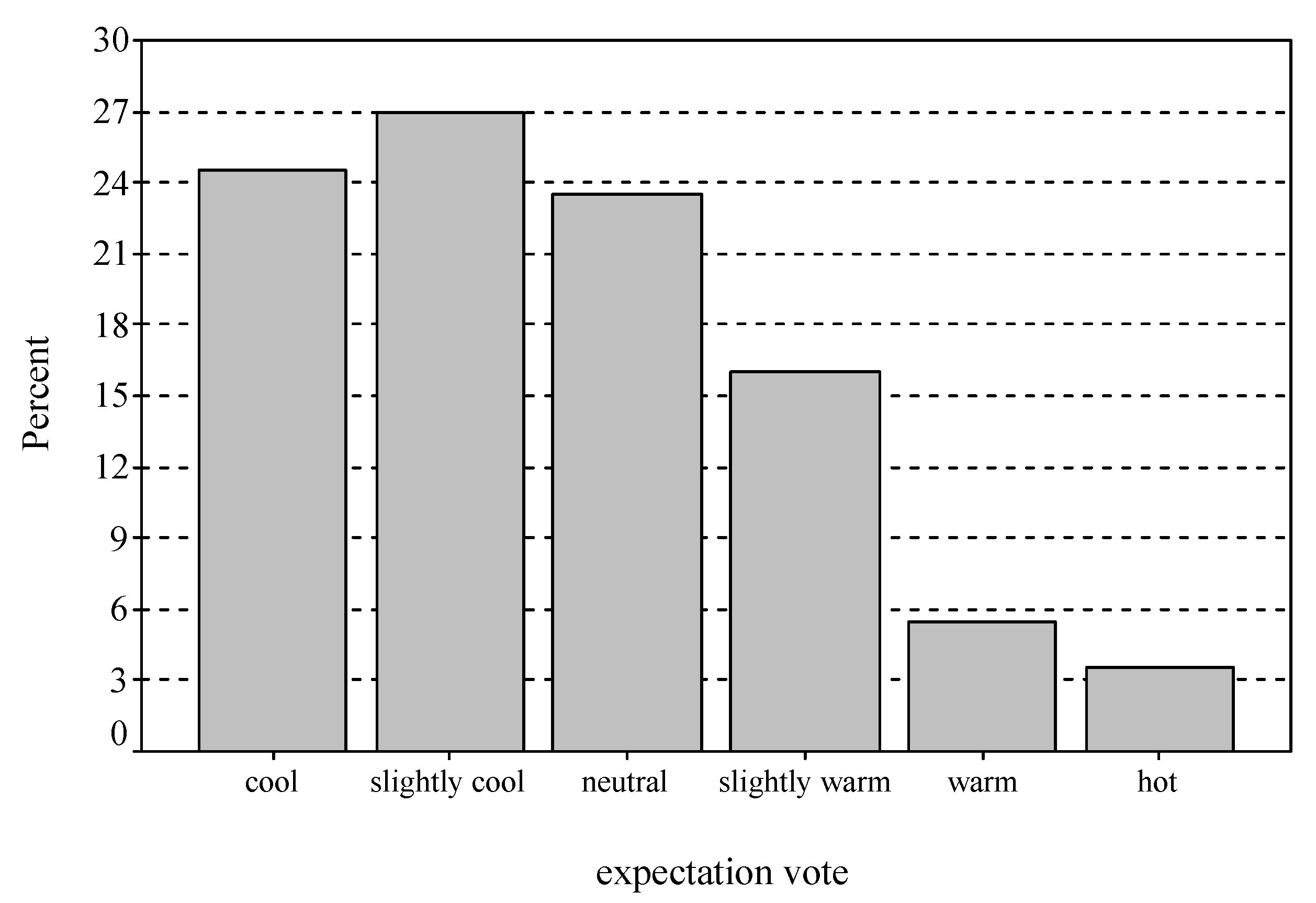 Buildings 03 00122 g009 1024