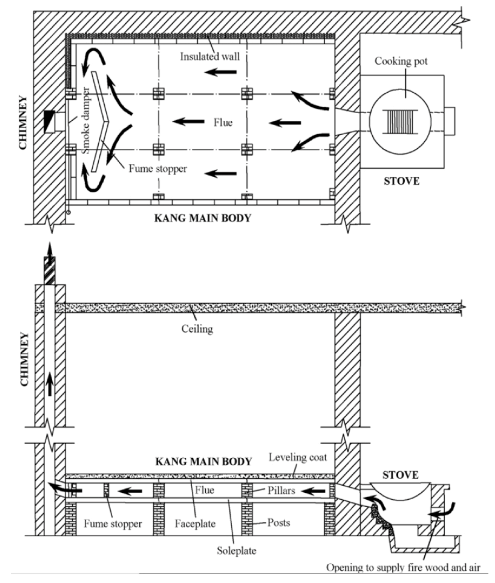 Buildings 03 00143 g007 1024