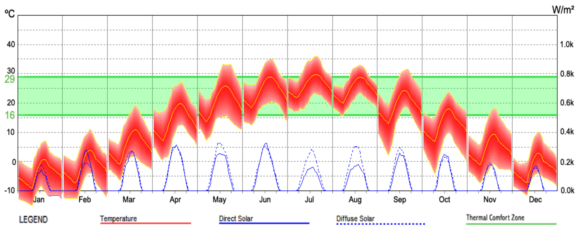 Buildings 03 00143 g019 1024