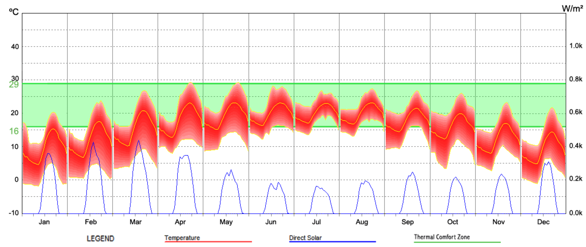 Buildings 03 00143 g025 1024