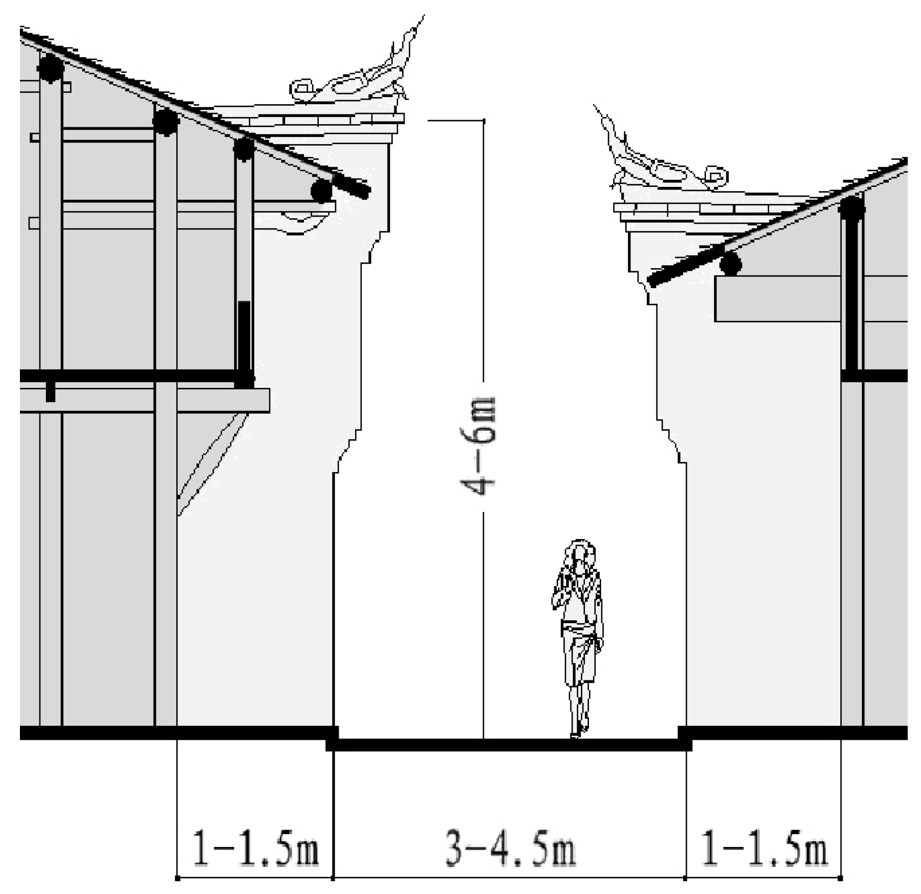 Buildings 03 00143 g028 1024