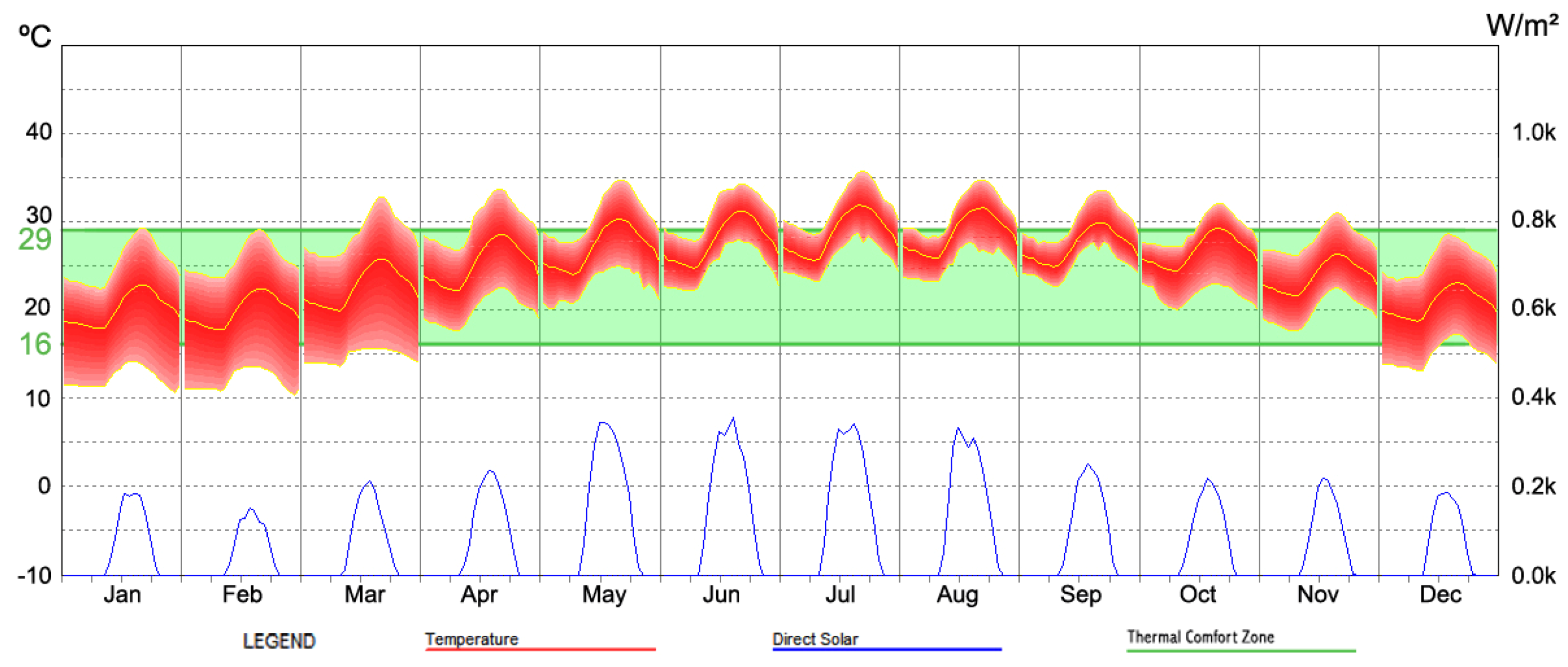 Buildings 03 00143 g041 1024