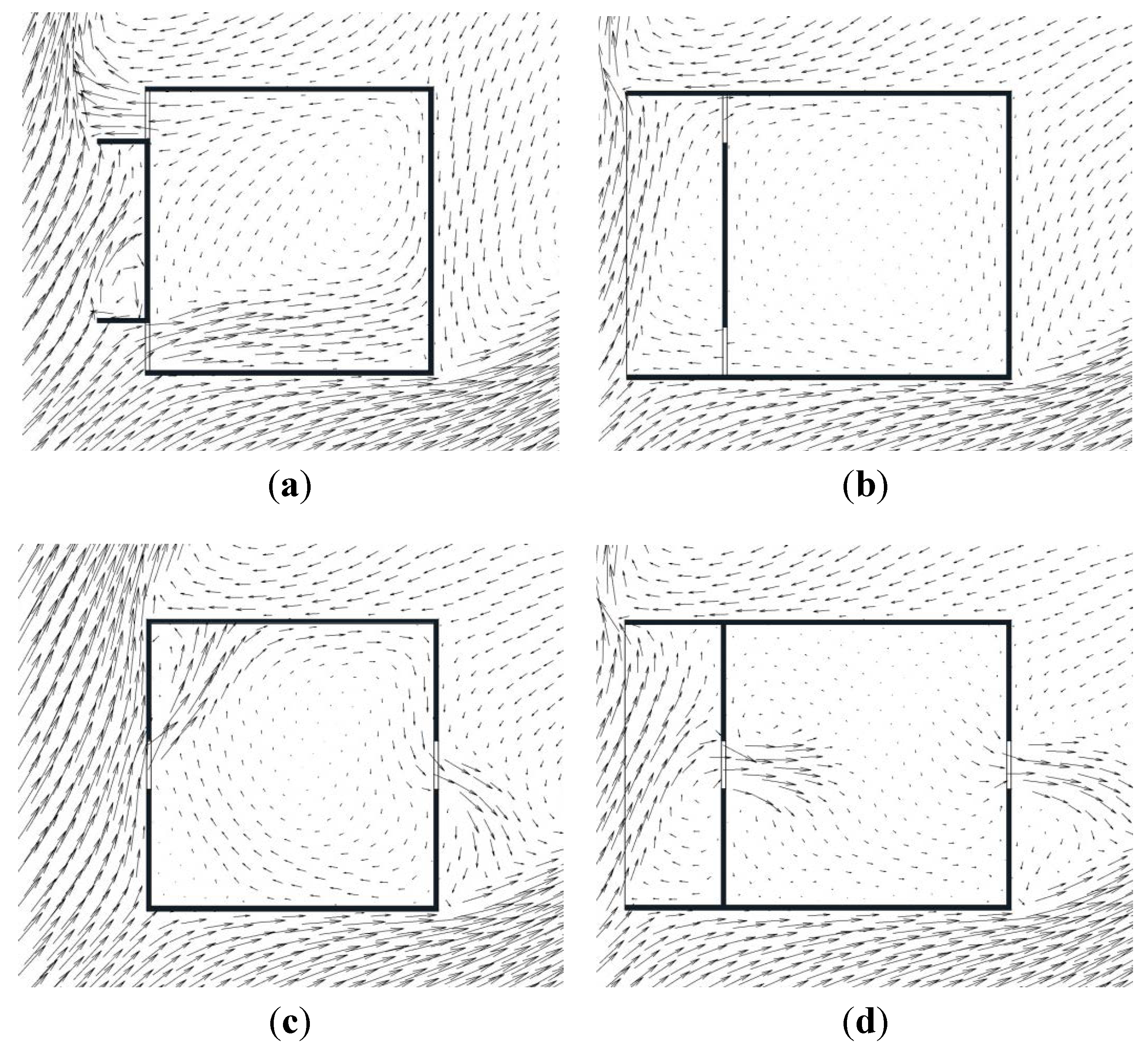 Buildings 03 00399 g006