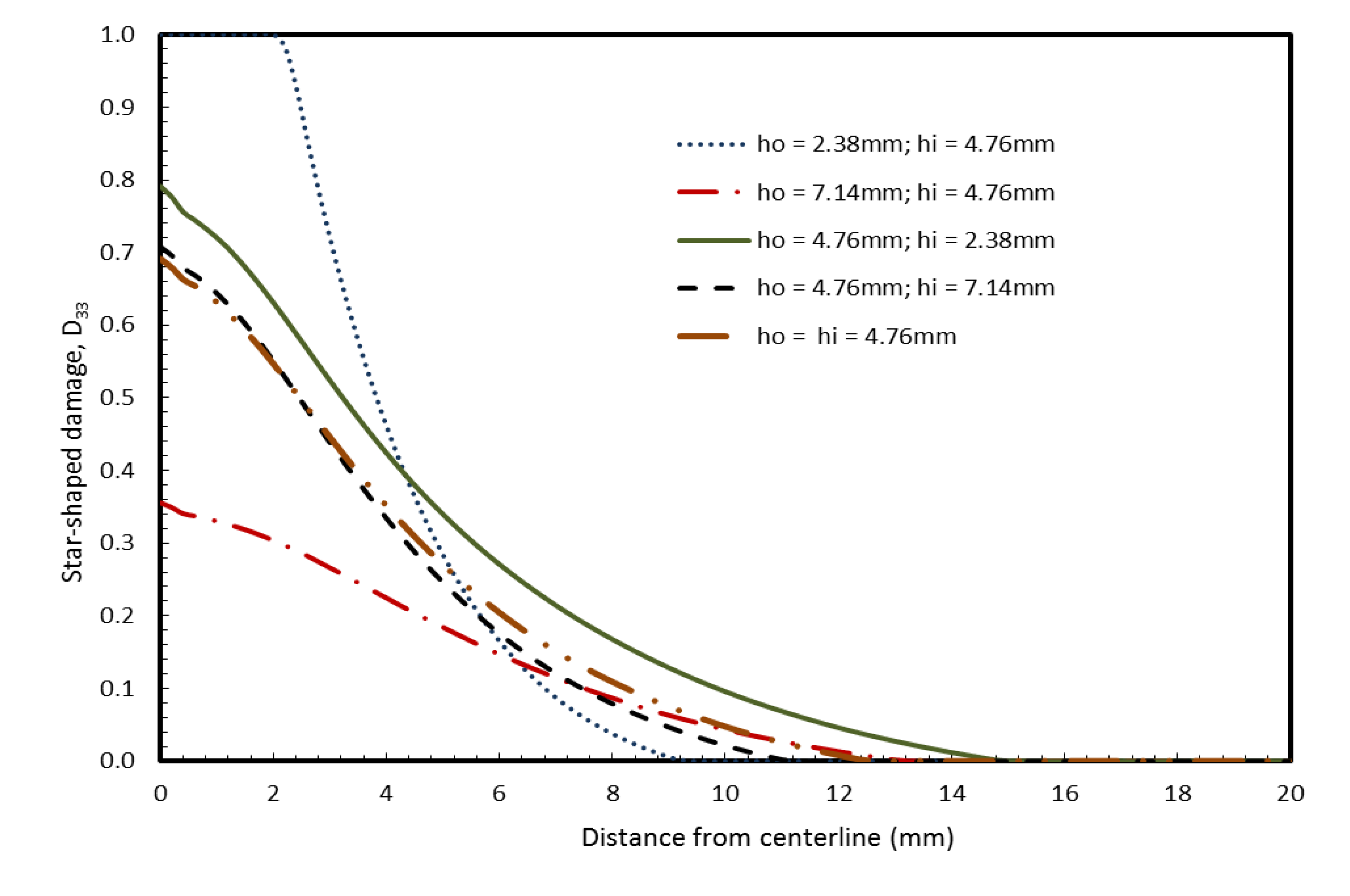 Buildings 03 00422 g011 1024