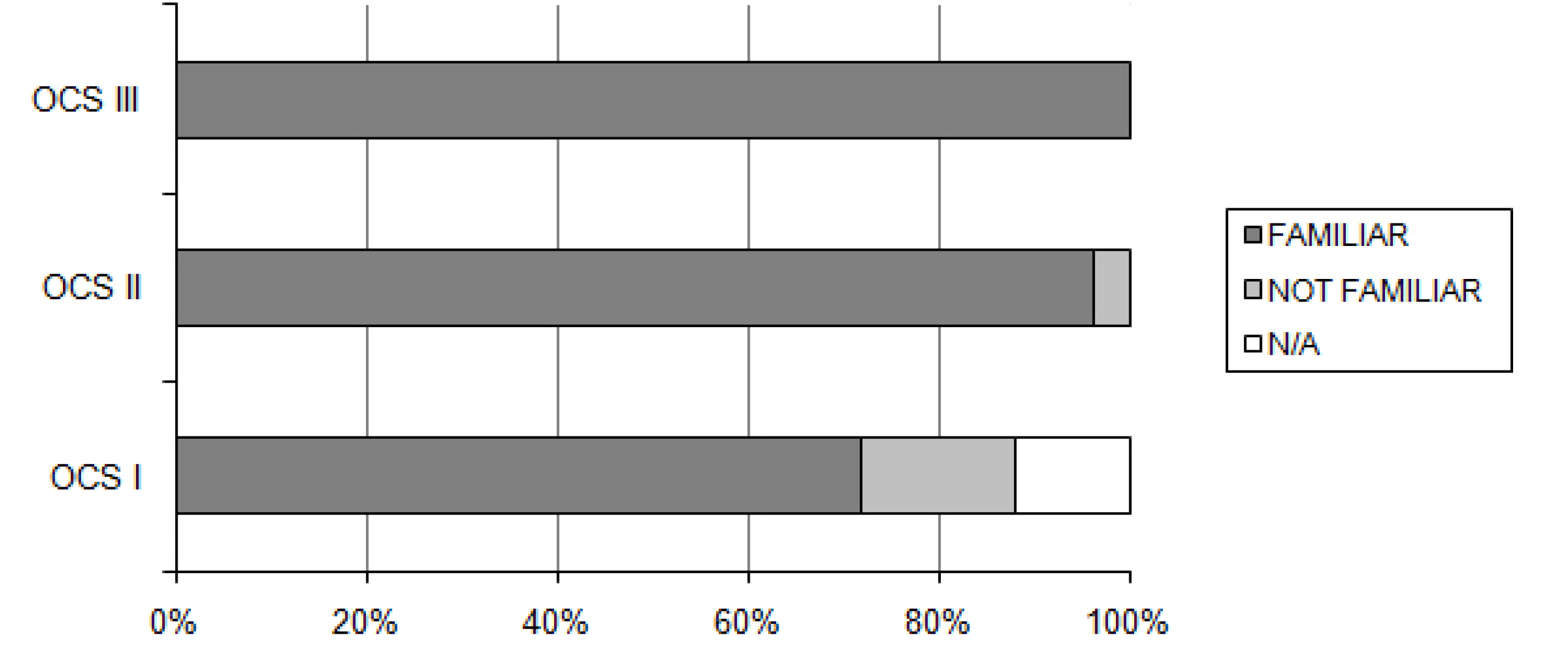 Buildings 03 00442 g004 1024