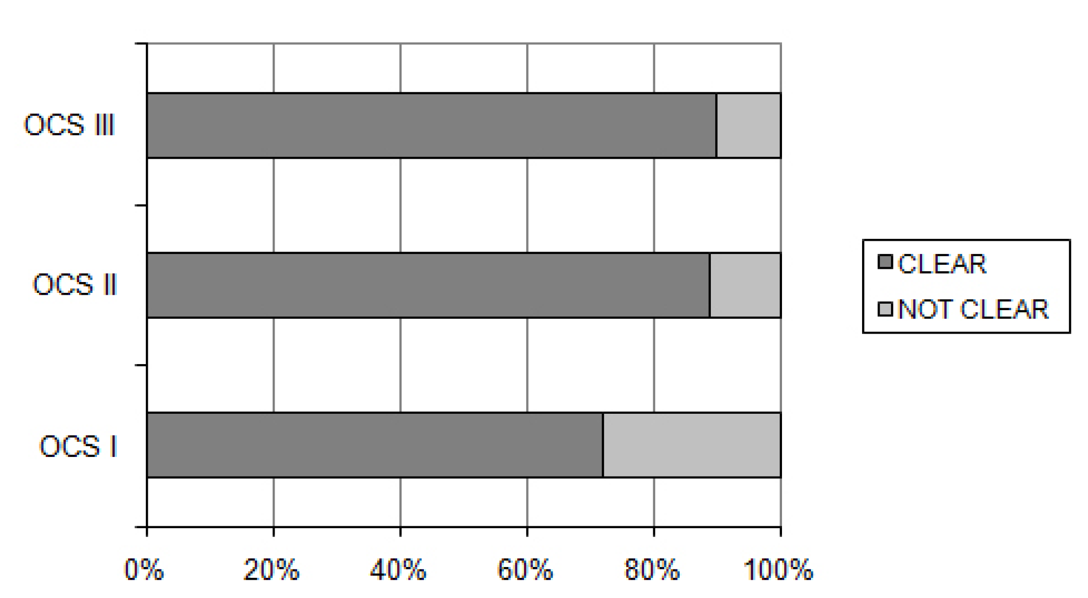 Buildings 03 00442 g005 1024