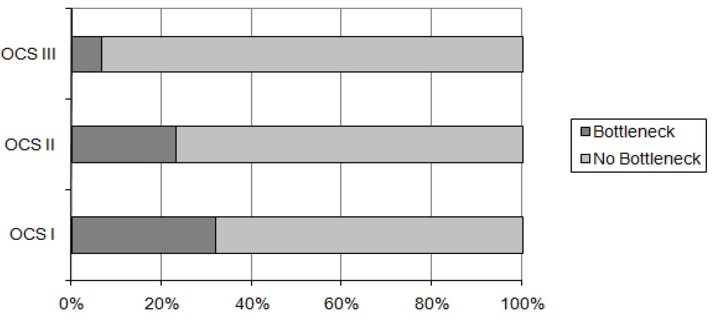 Buildings 03 00442 g010 1024