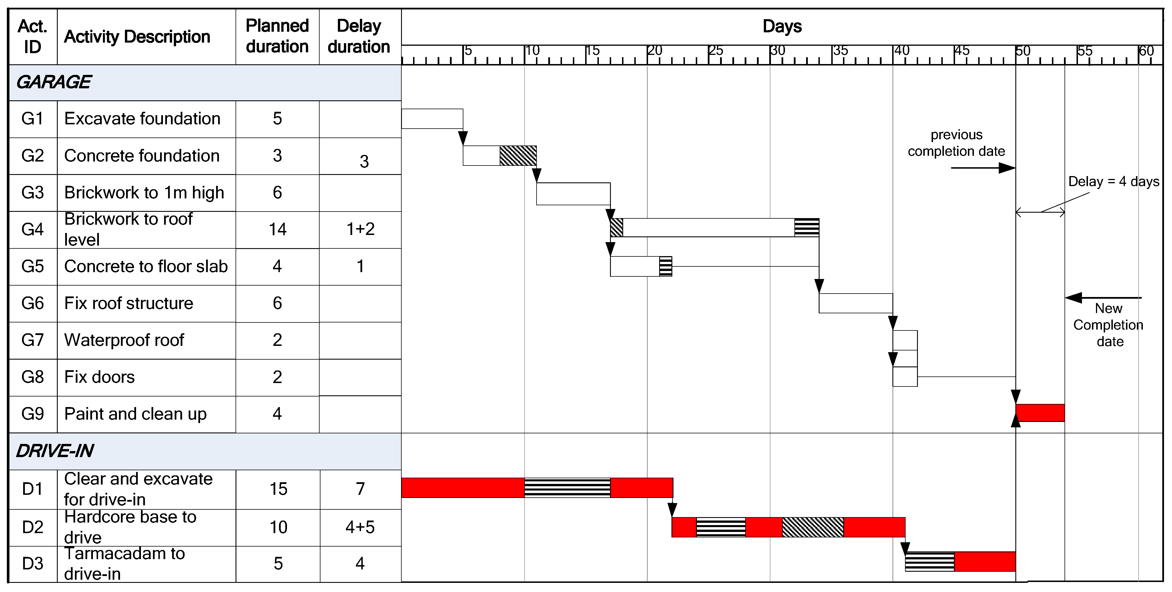 Buildings 03 00506 g012 1024