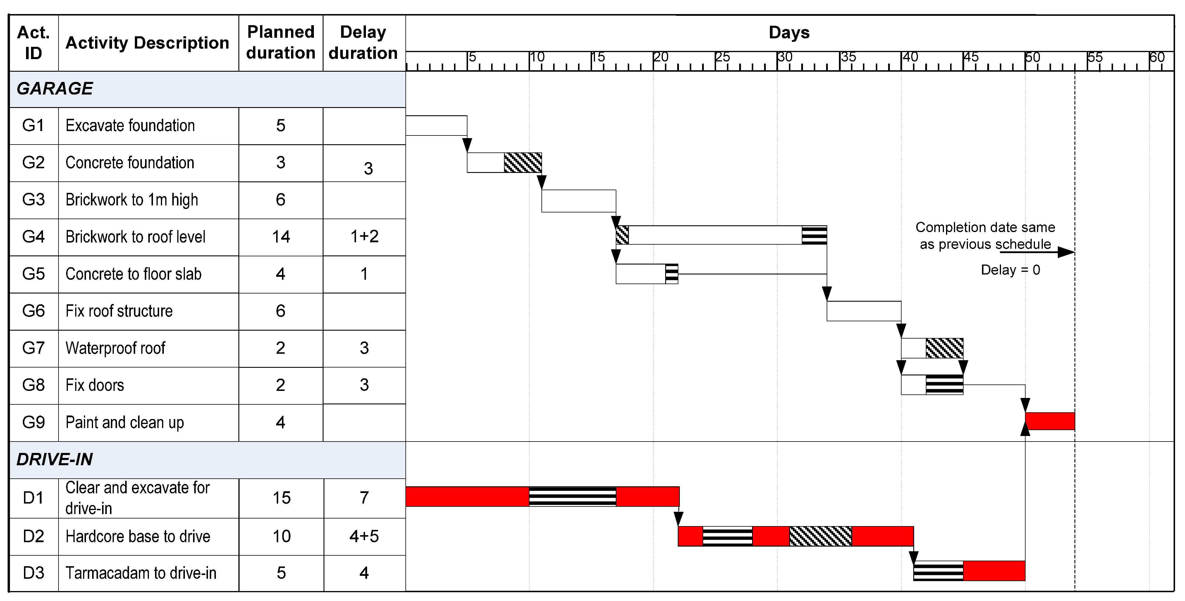 Buildings 03 00506 g013 1024