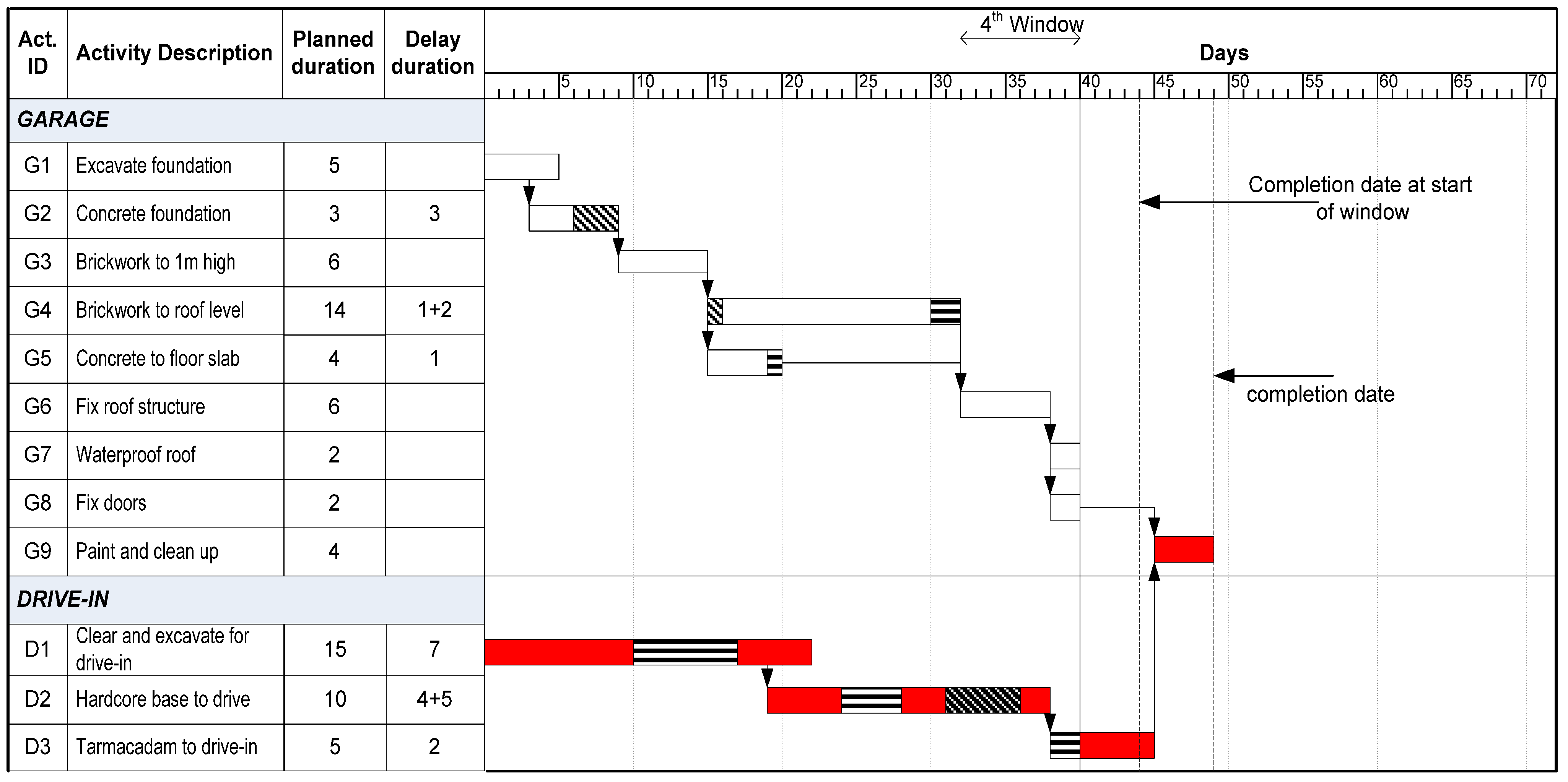 Buildings 03 00506 g021 1024