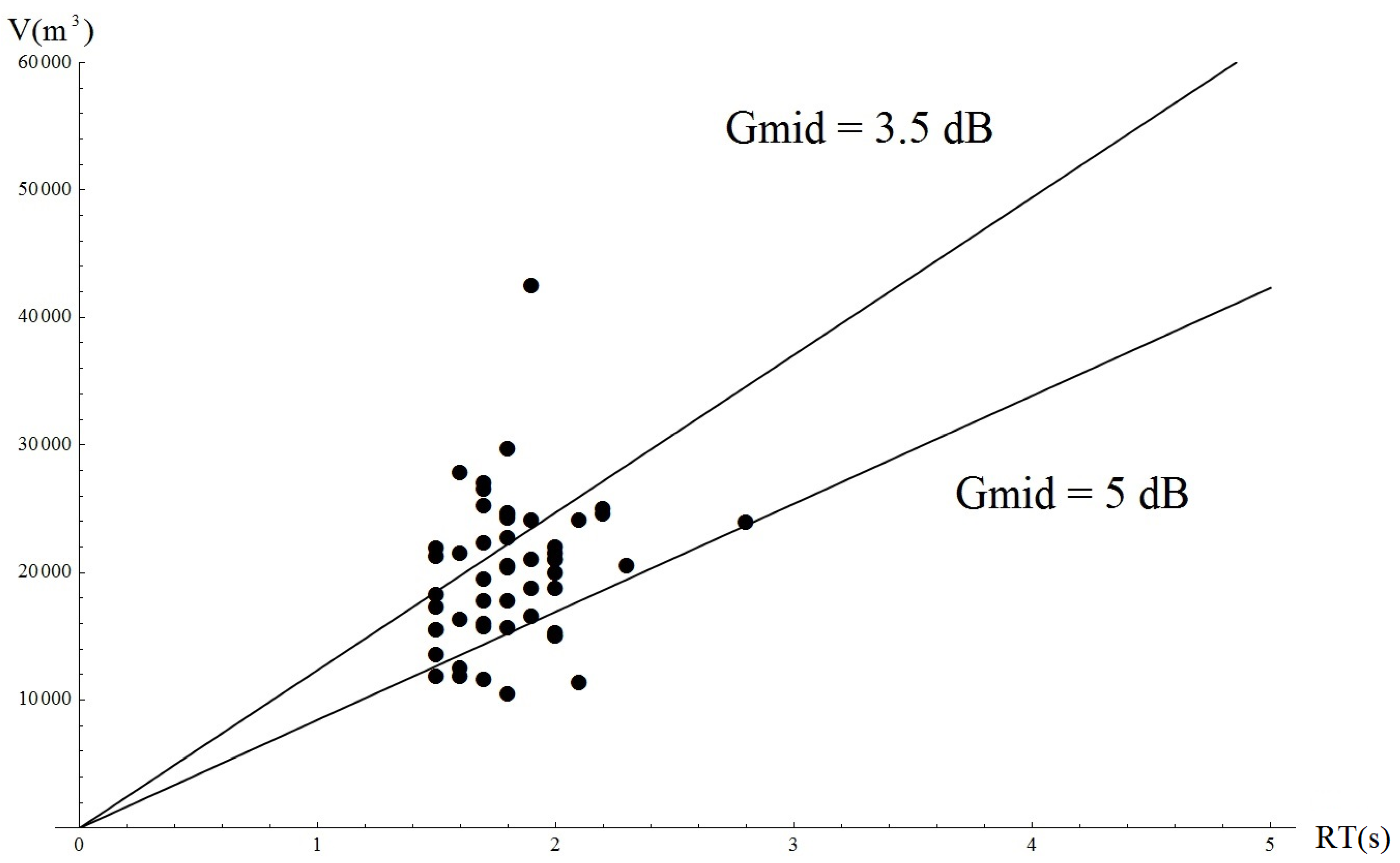 Buildings 04 00060 g001 1024