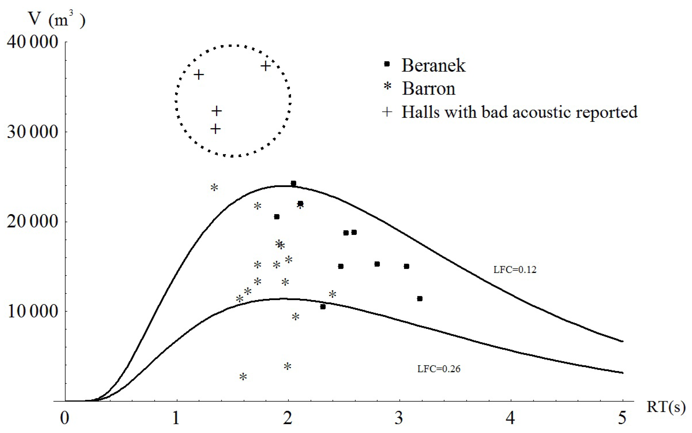 Buildings 04 00060 g002 1024