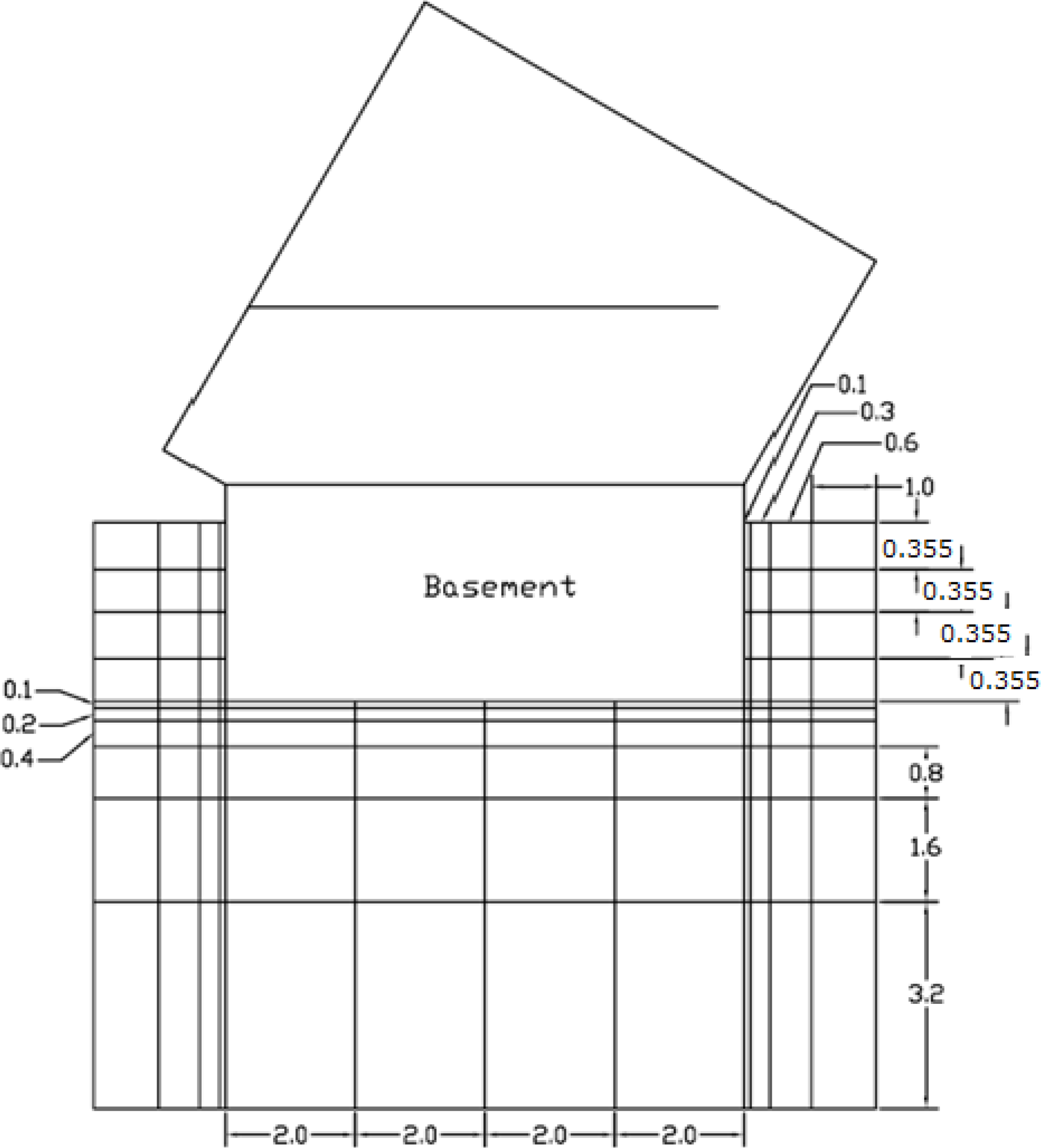 Buildings 04 00095 g002 1024
