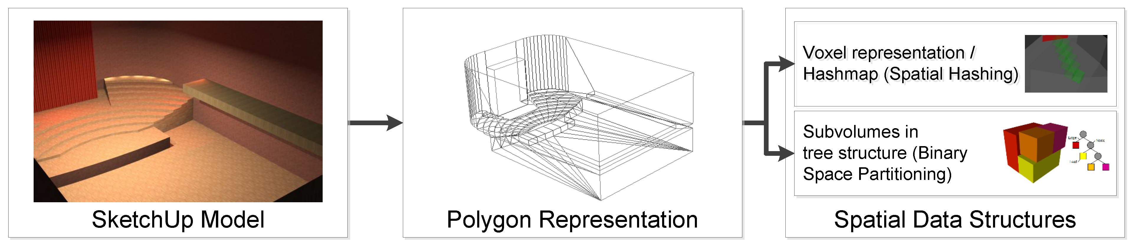 Buildings 04 00113 g007 1024