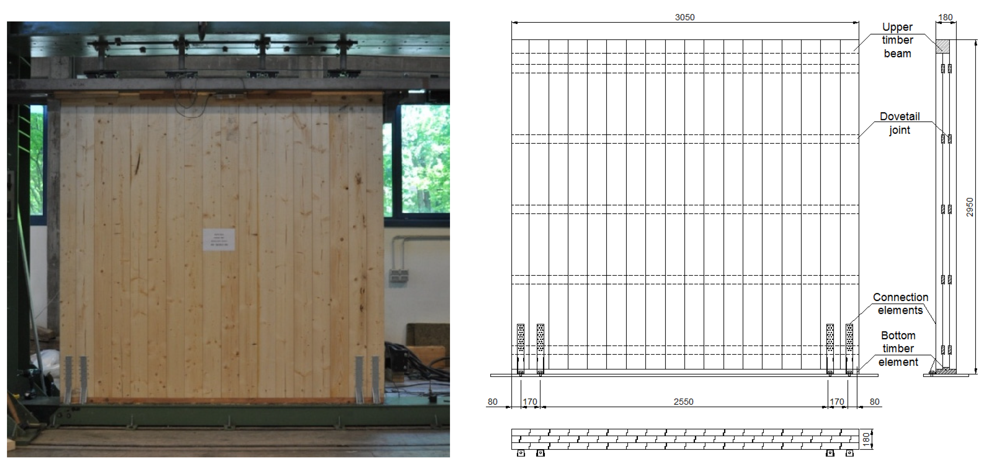 Buildings 04 00355 g004 550