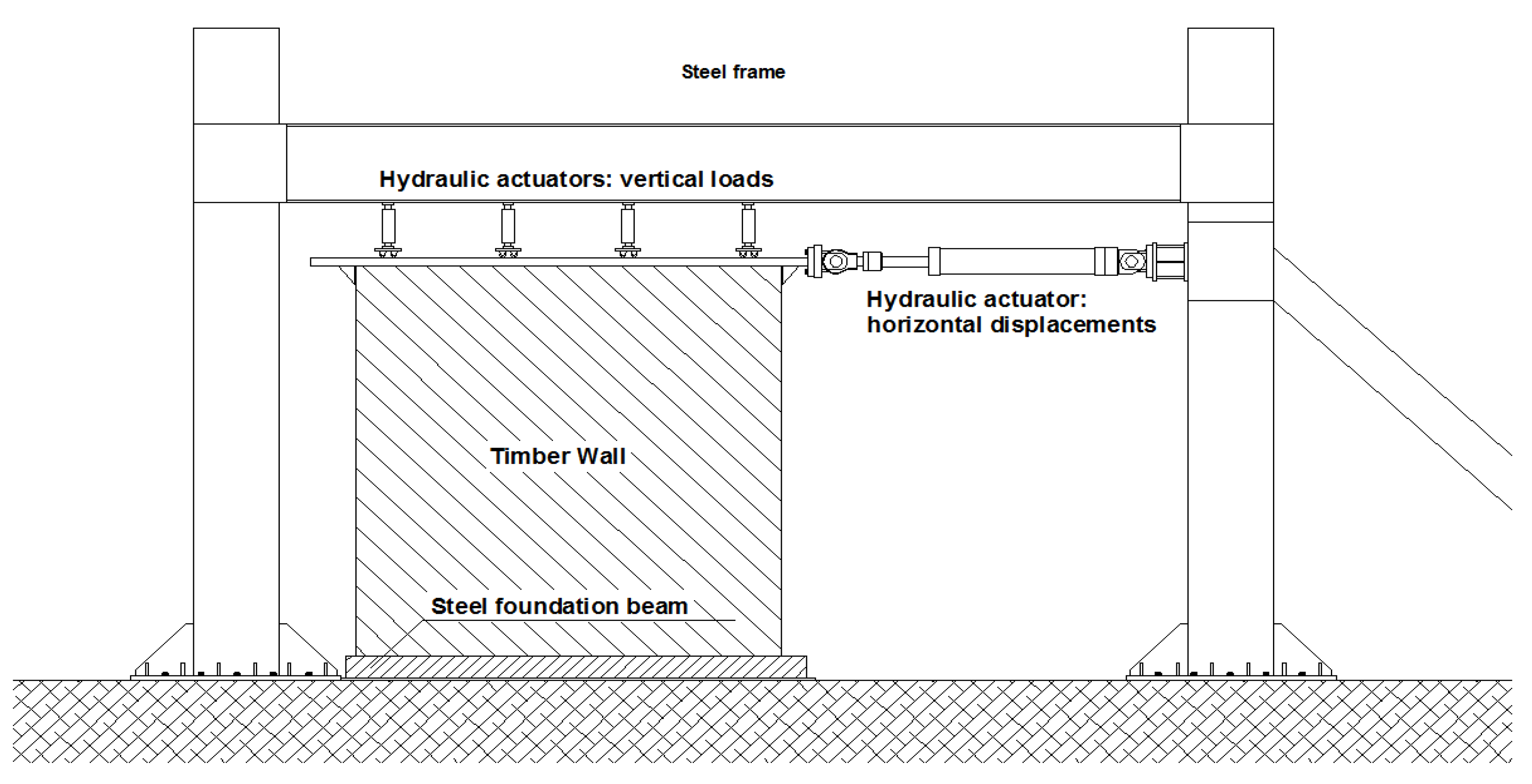 Buildings 04 00355 g006 550