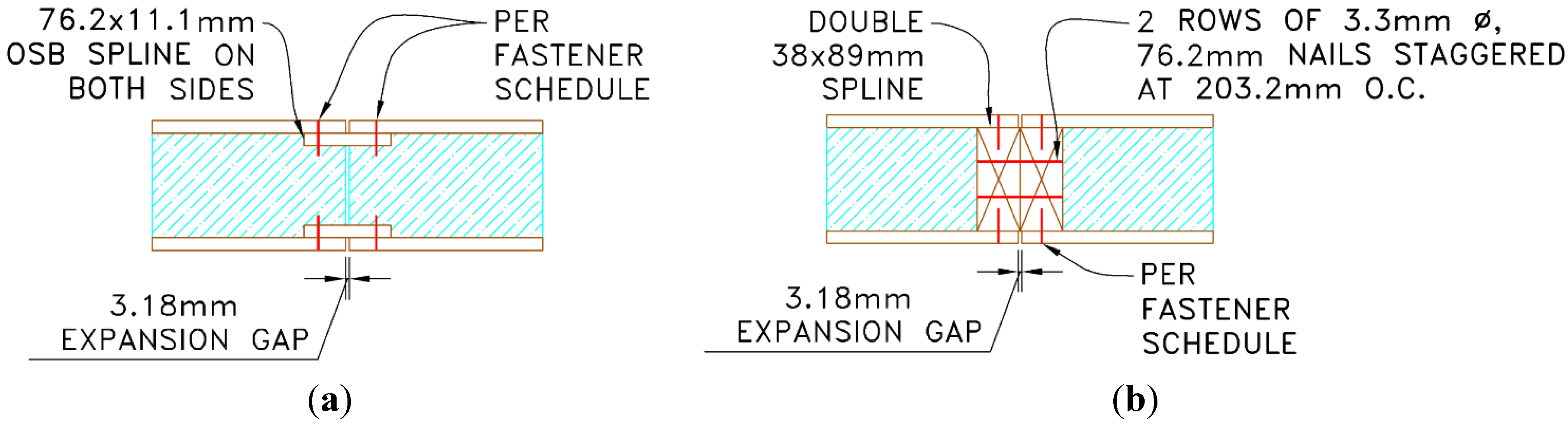 Buildings 04 00394 g002 550