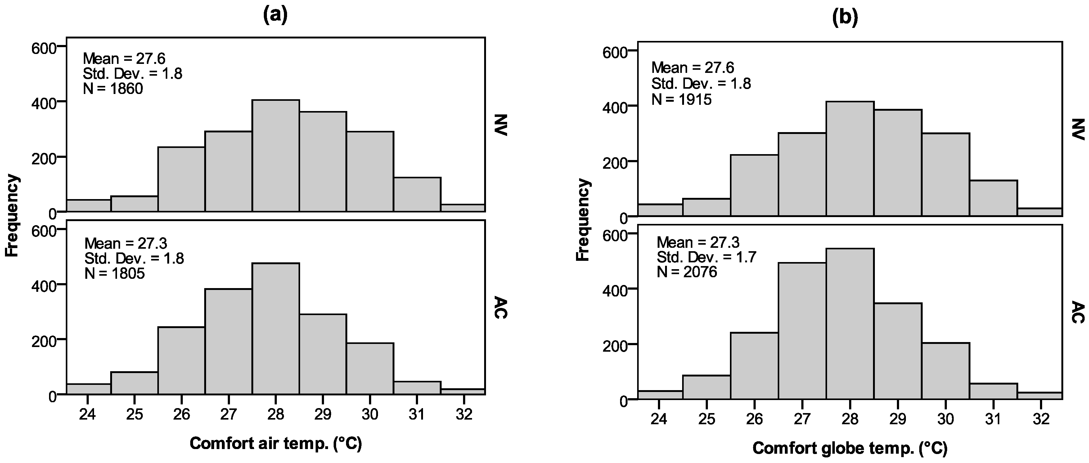 Buildings 04 00437 g006 550