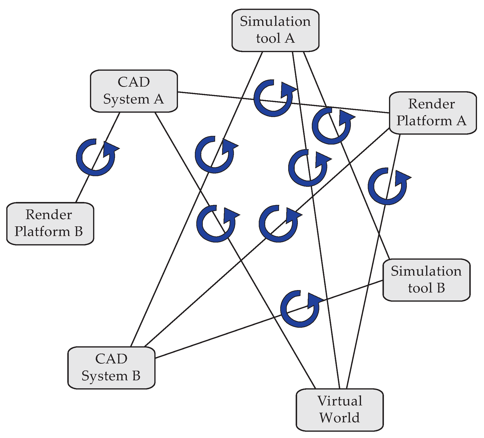 Buildings 04 00549 g002 550