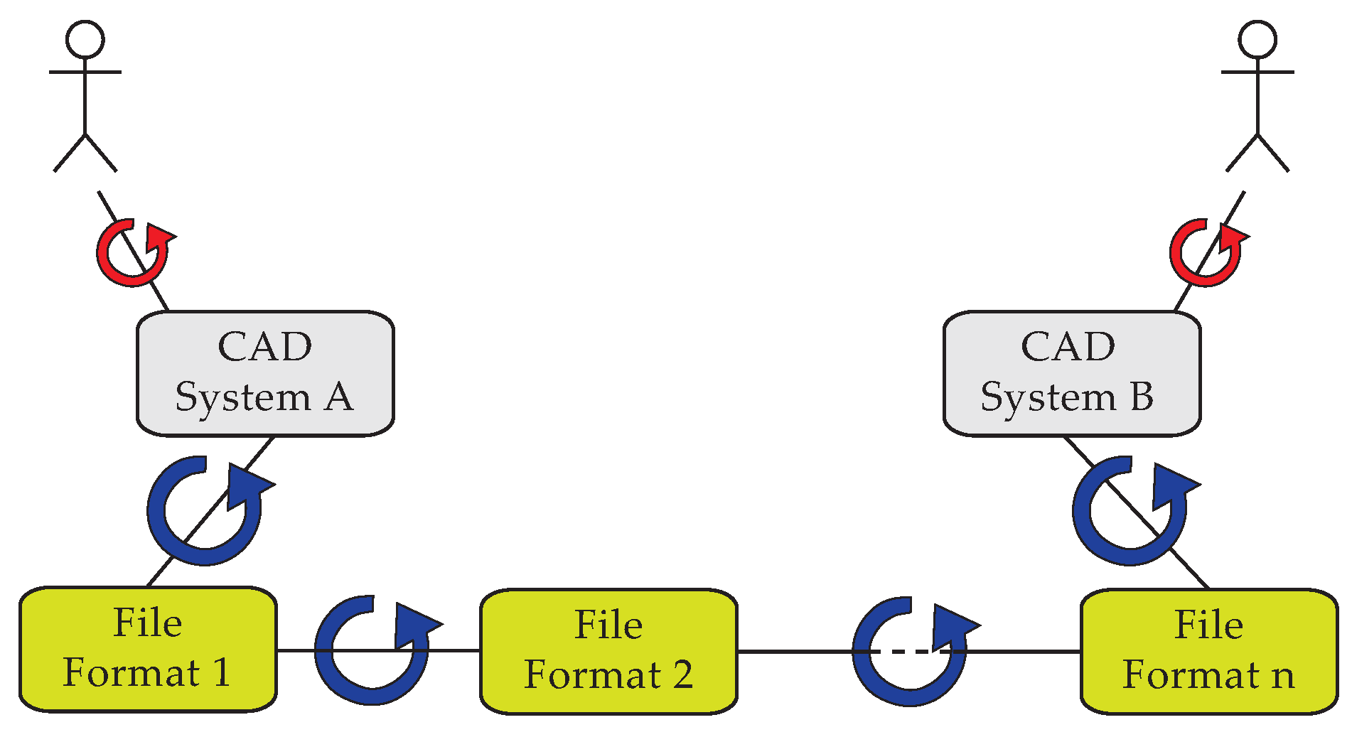 Buildings 04 00549 g004 550