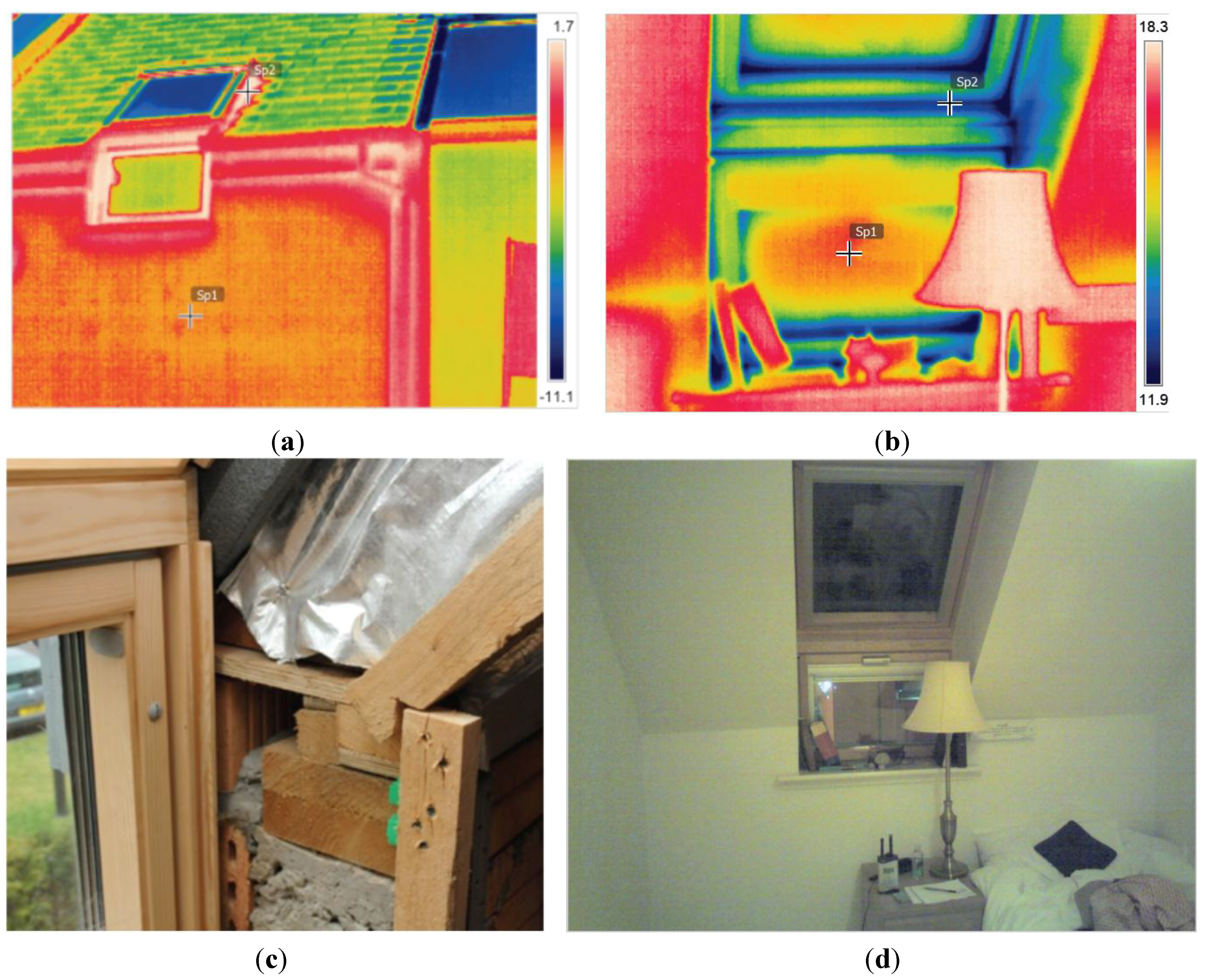 Buildings 04 00580 g005 550