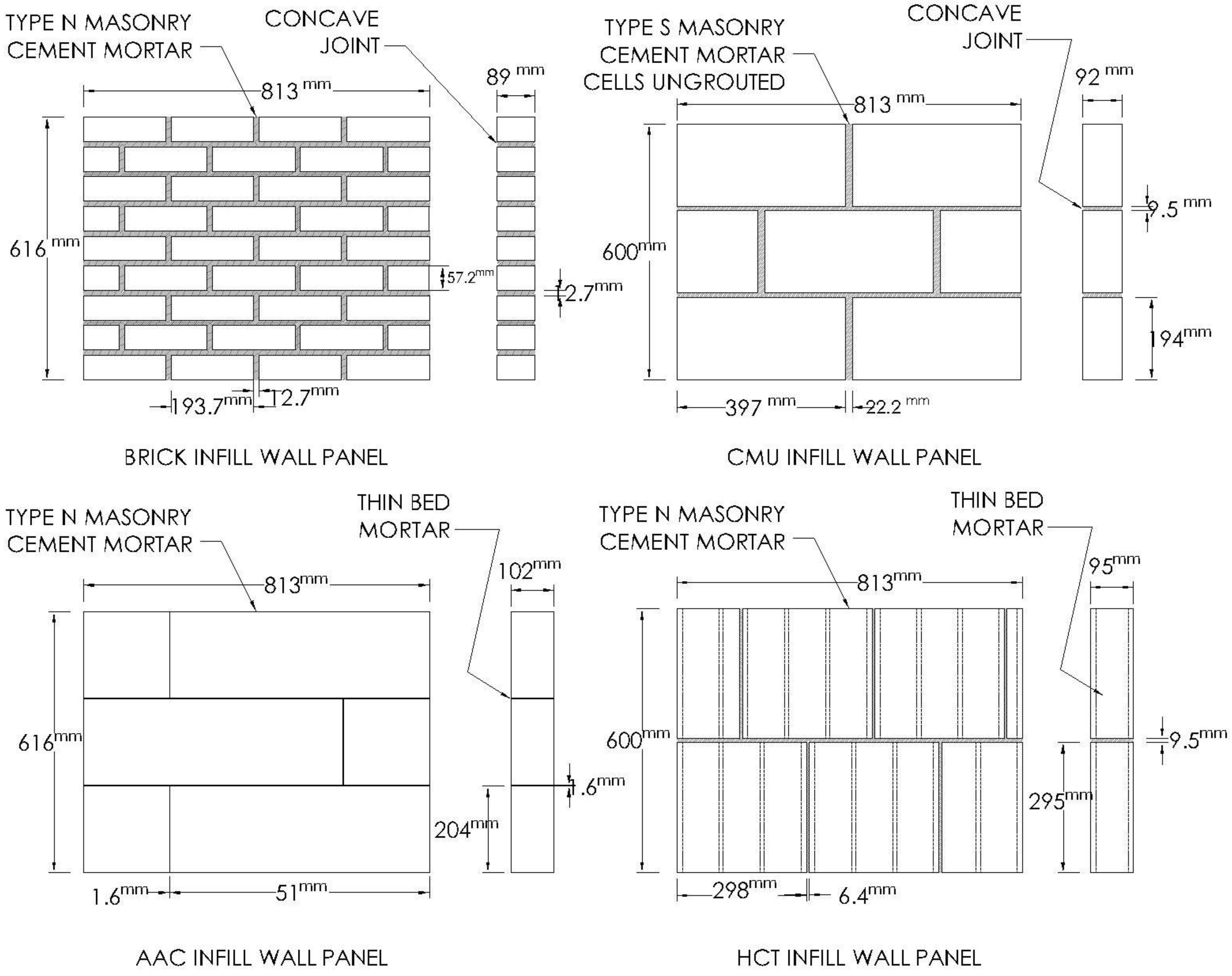 Buildings 04 00605 g003 550