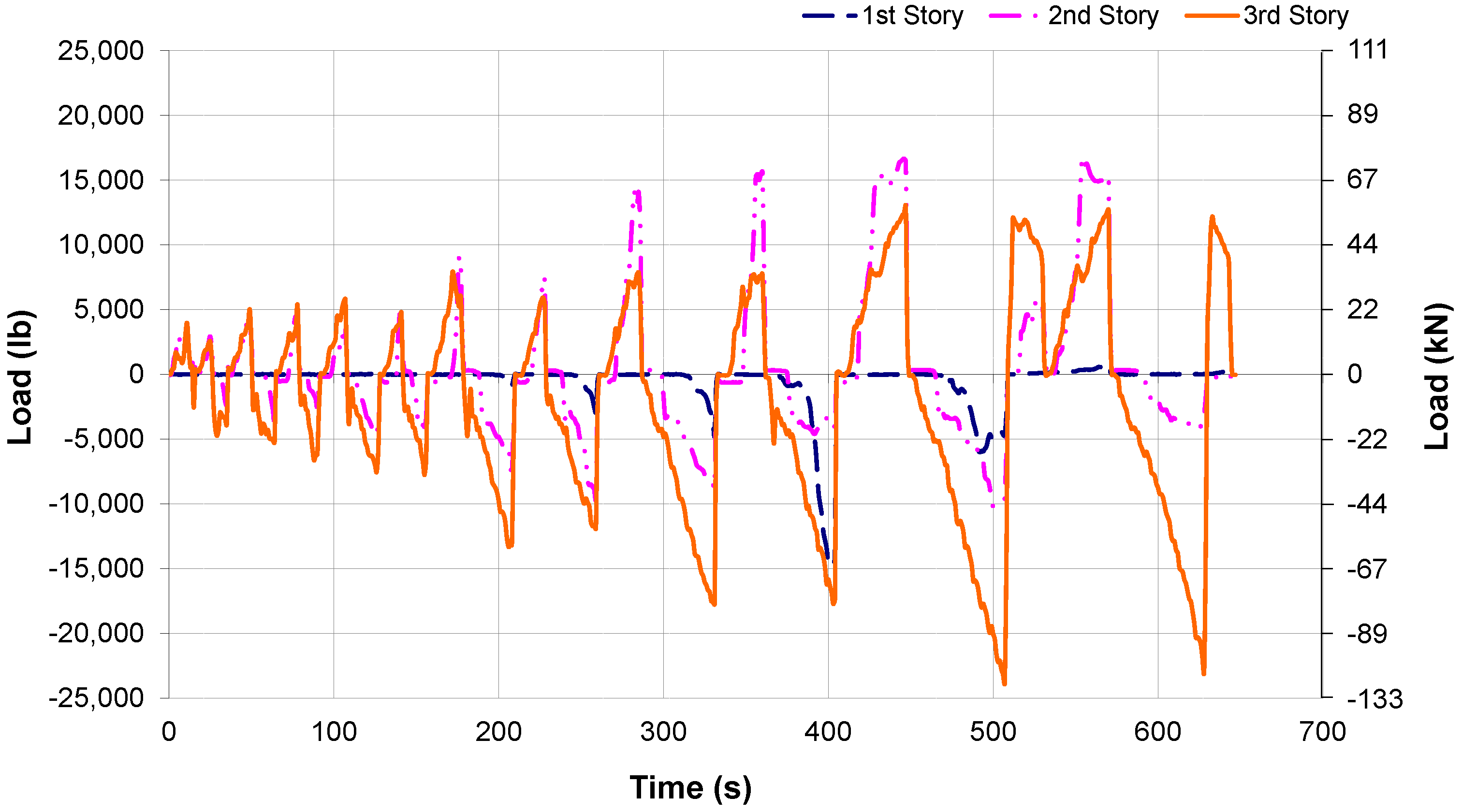 Buildings 04 00605 g019 550