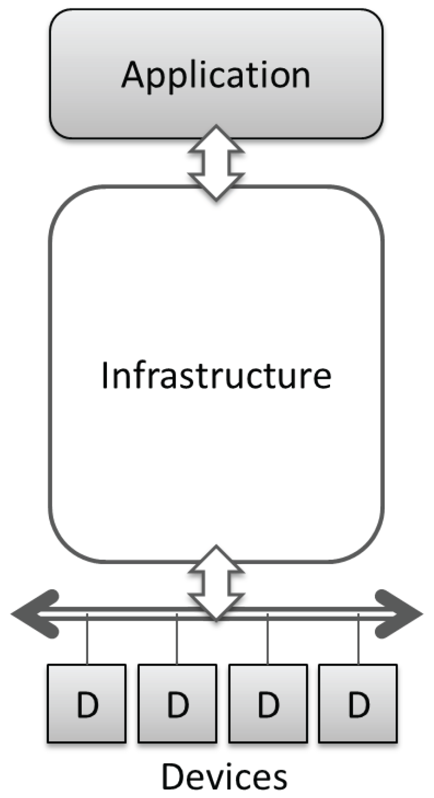 Buildings 04 00880 g001