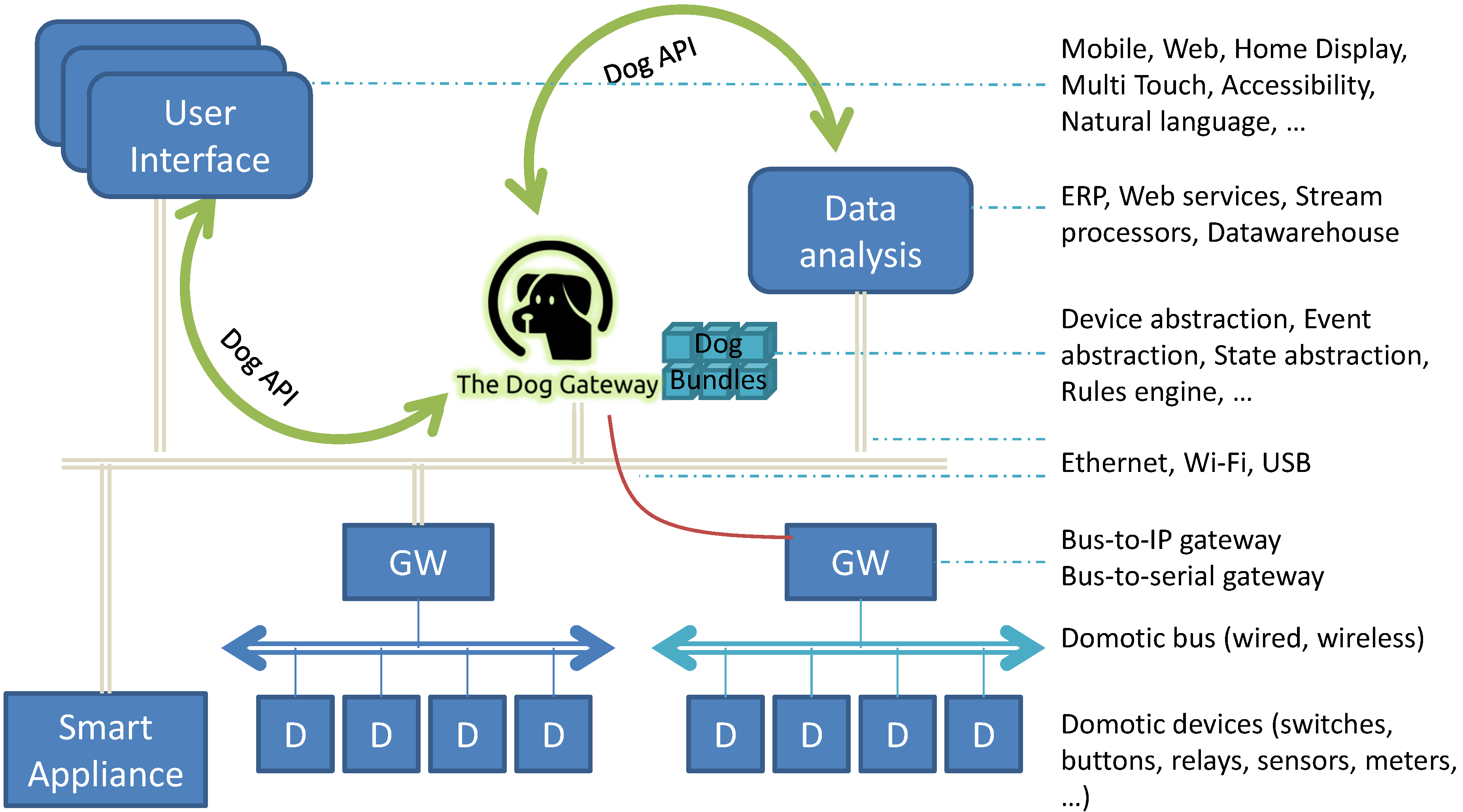 Buildings 04 00880 g006