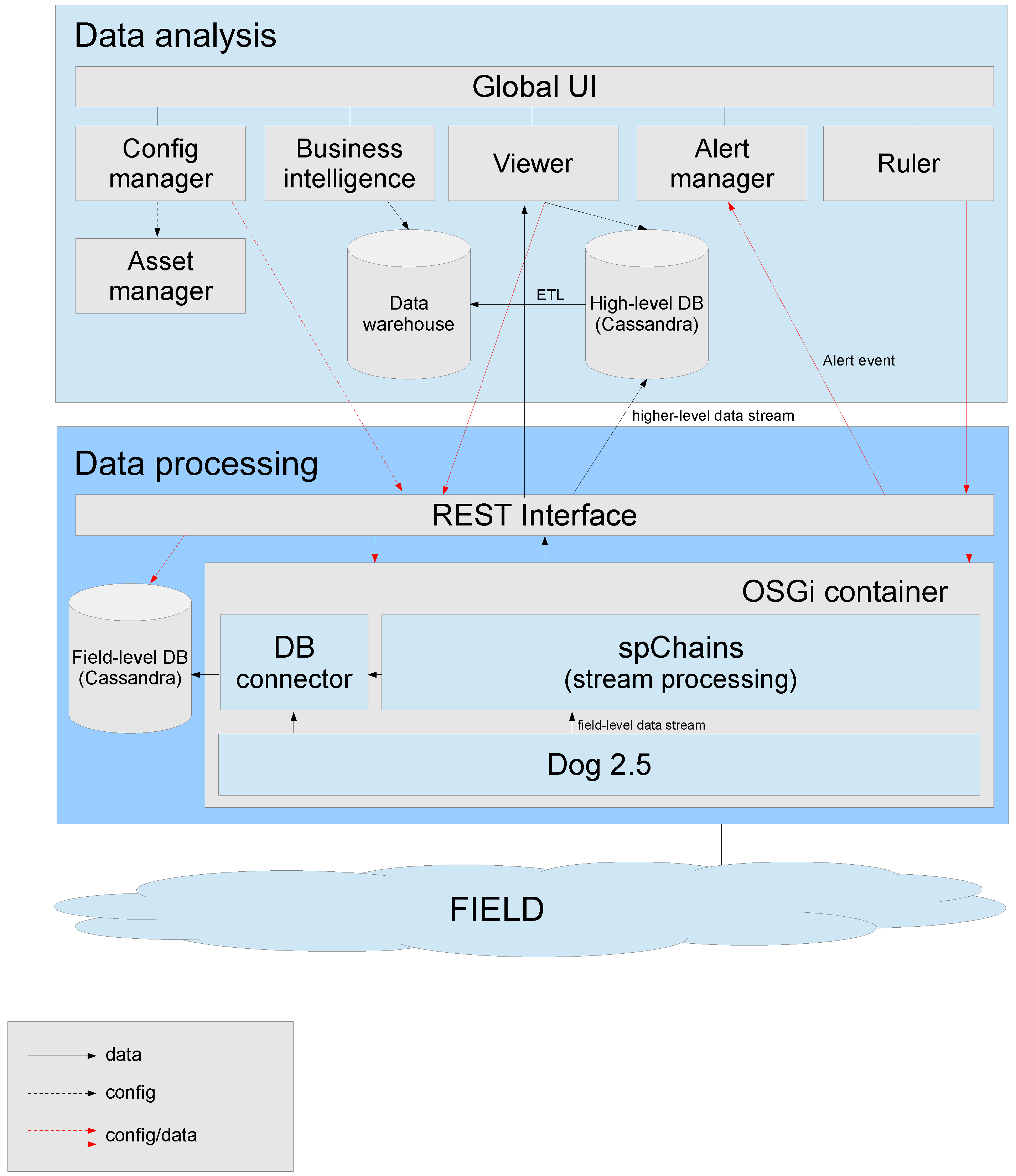 Buildings 04 00880 g010