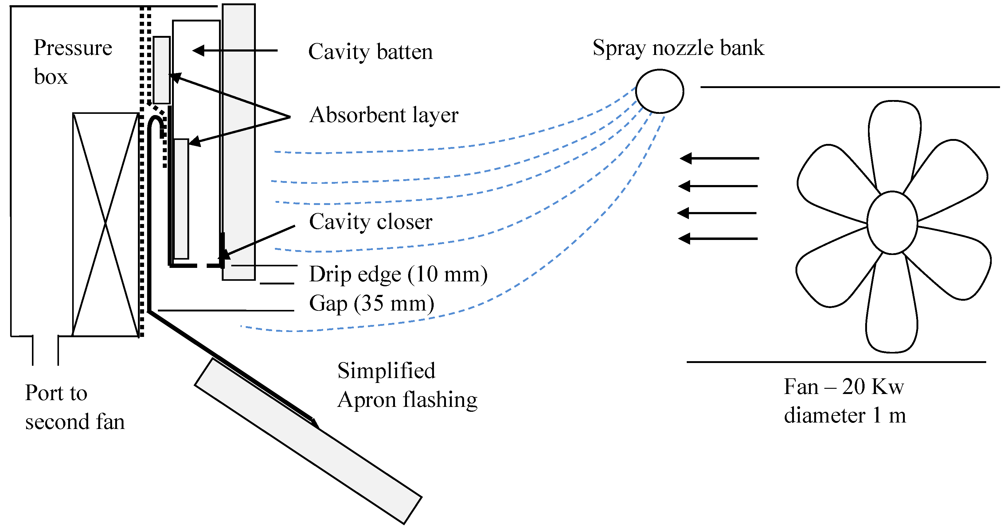 Buildings 05 00130 g015 1024