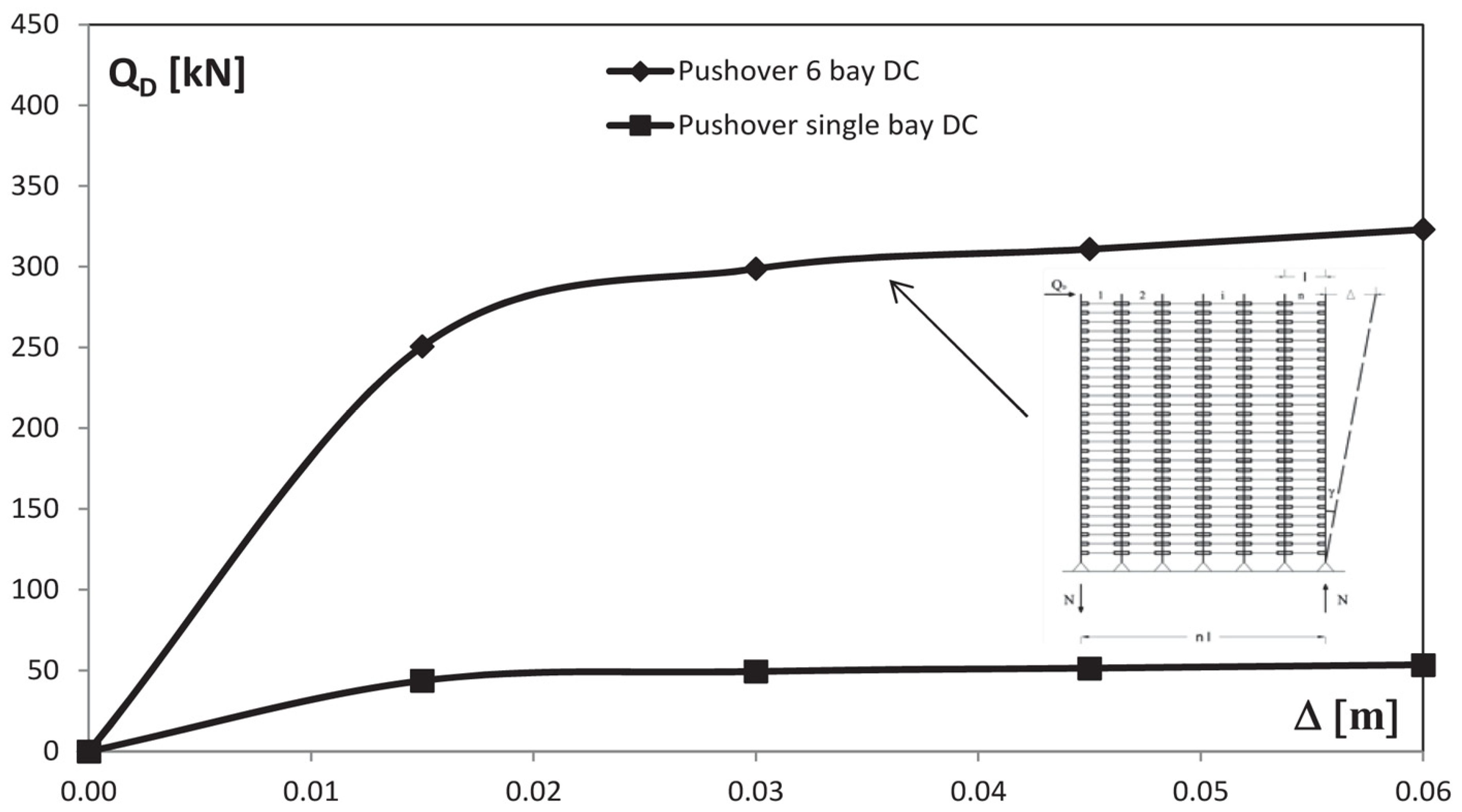 Buildings 05 00163 g014 1024