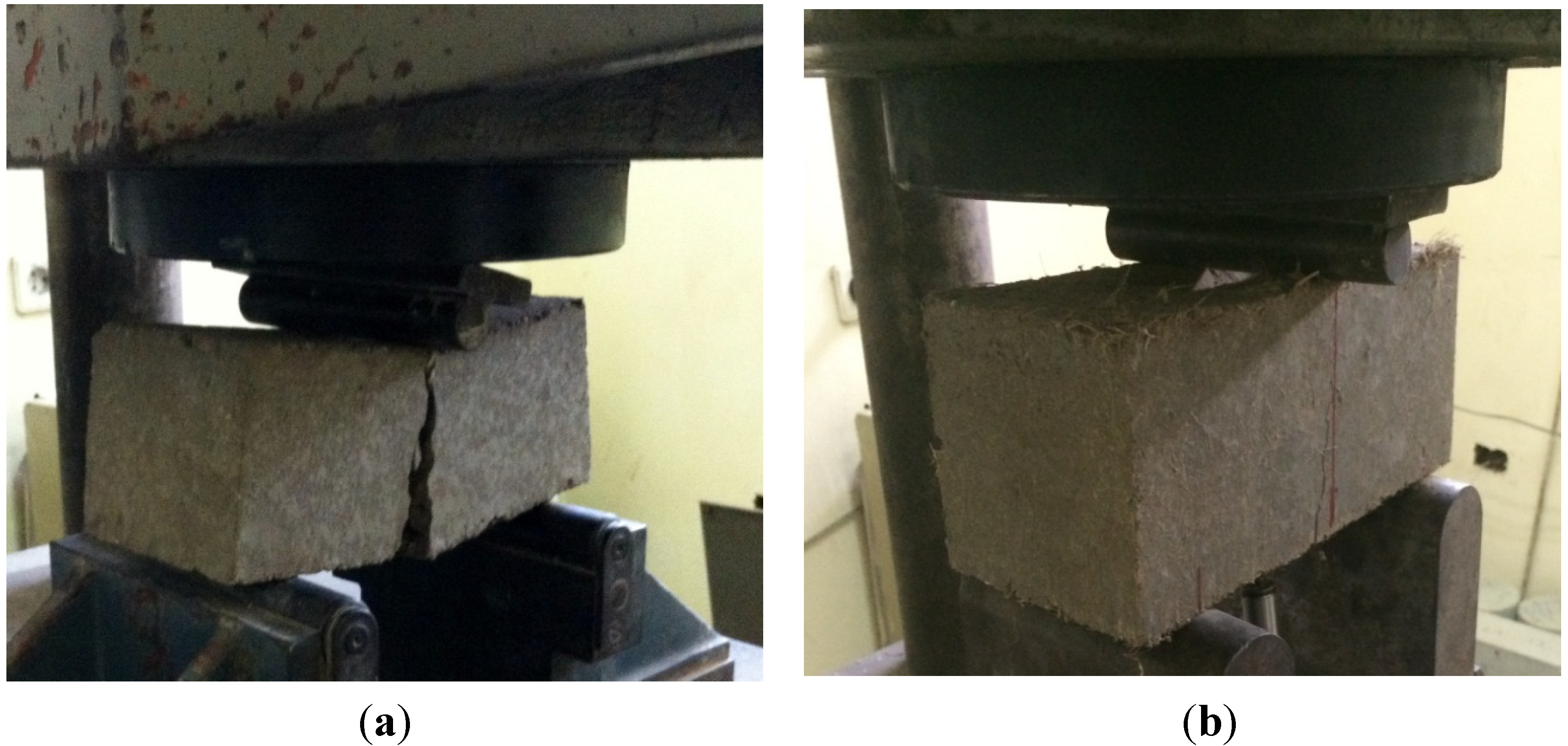 Buildings 05 00282 g008 1024