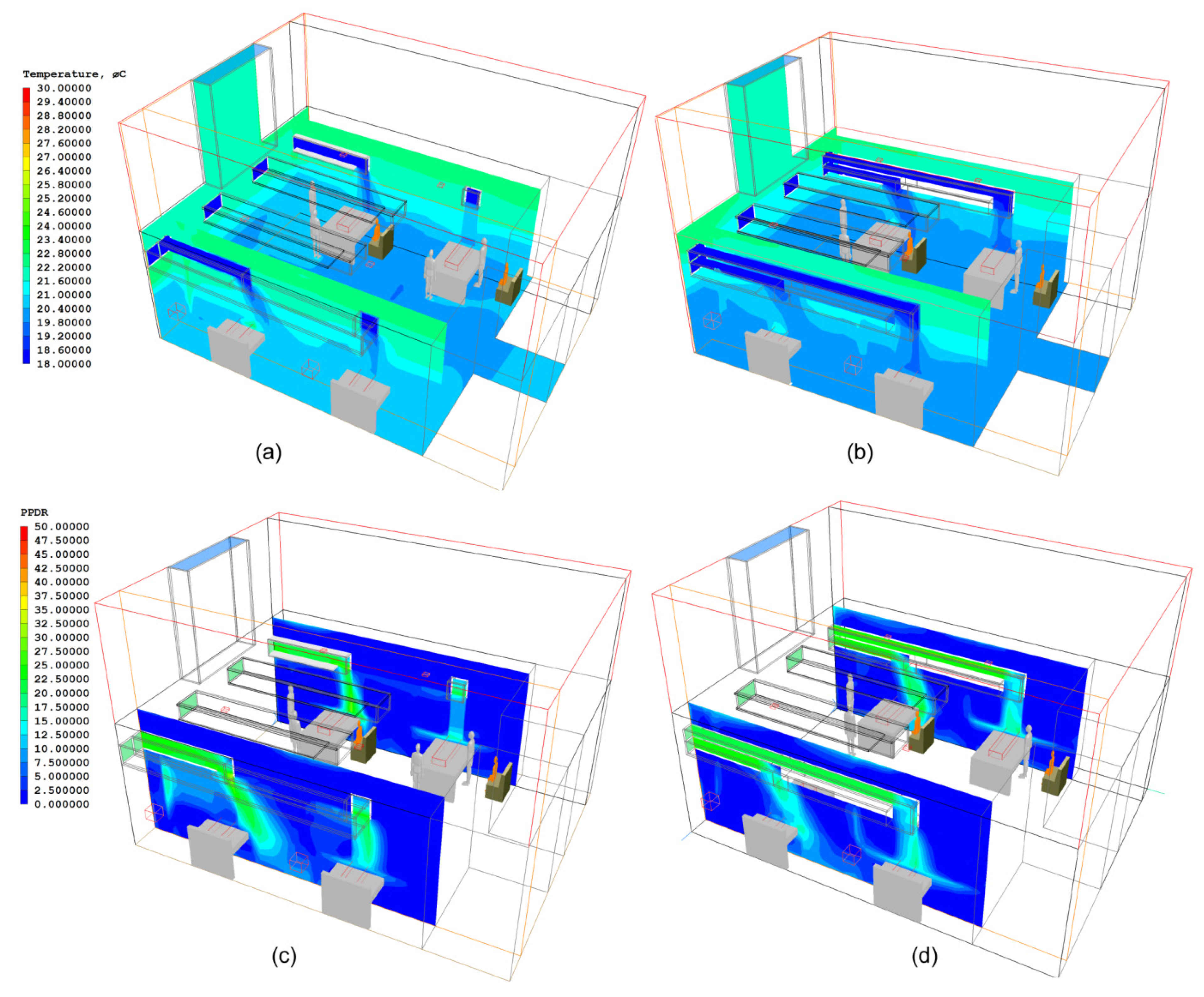 Buildings Free Full Text The Design And Simulation Of Natural Personalised Ventilation Npv System For Multi Bed Hospital Wards Buildings Free Full Text The Design And Simulation Of Natural Personalised Ventilation Npv System For Multi Bed Hospital Wards