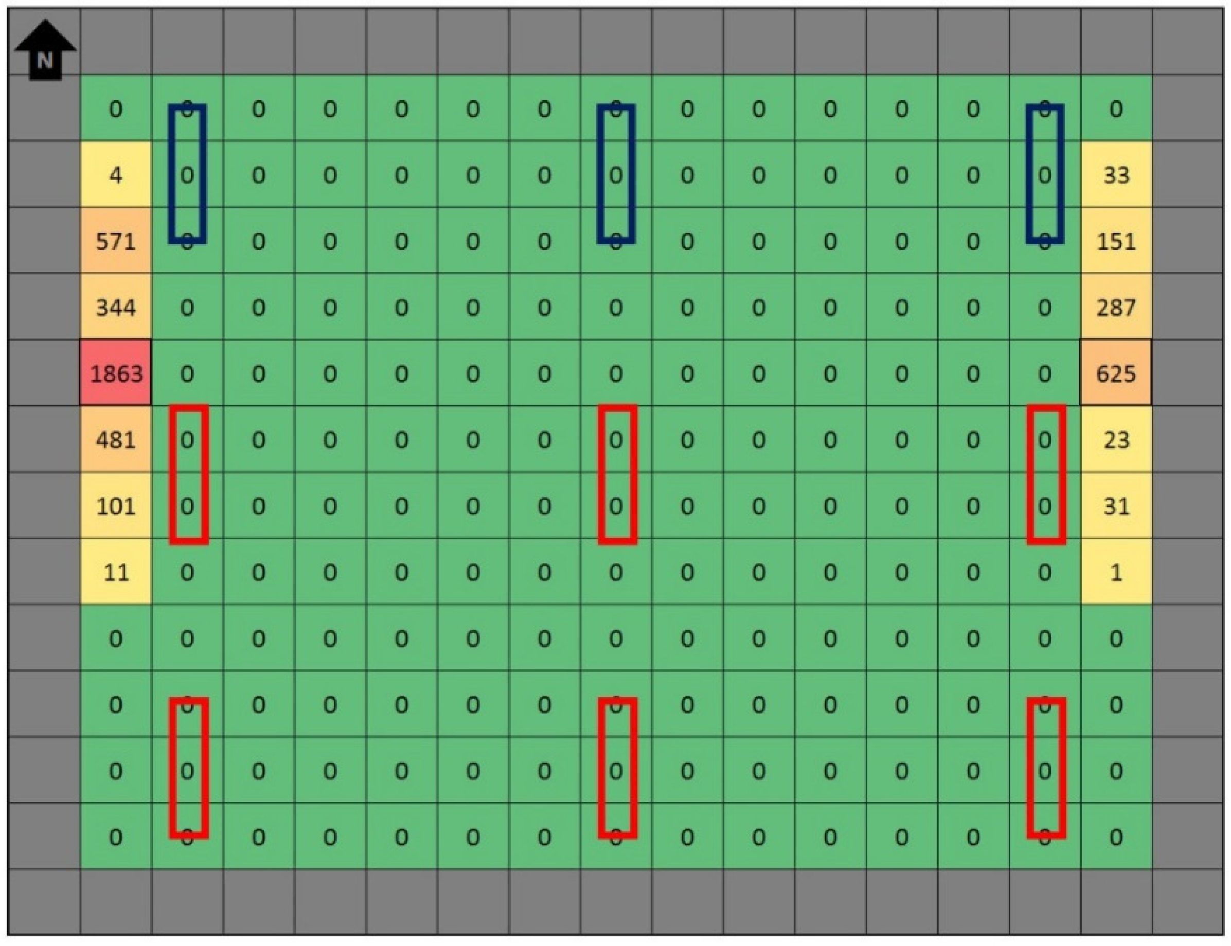 Buildings 05 00449 g001 1024