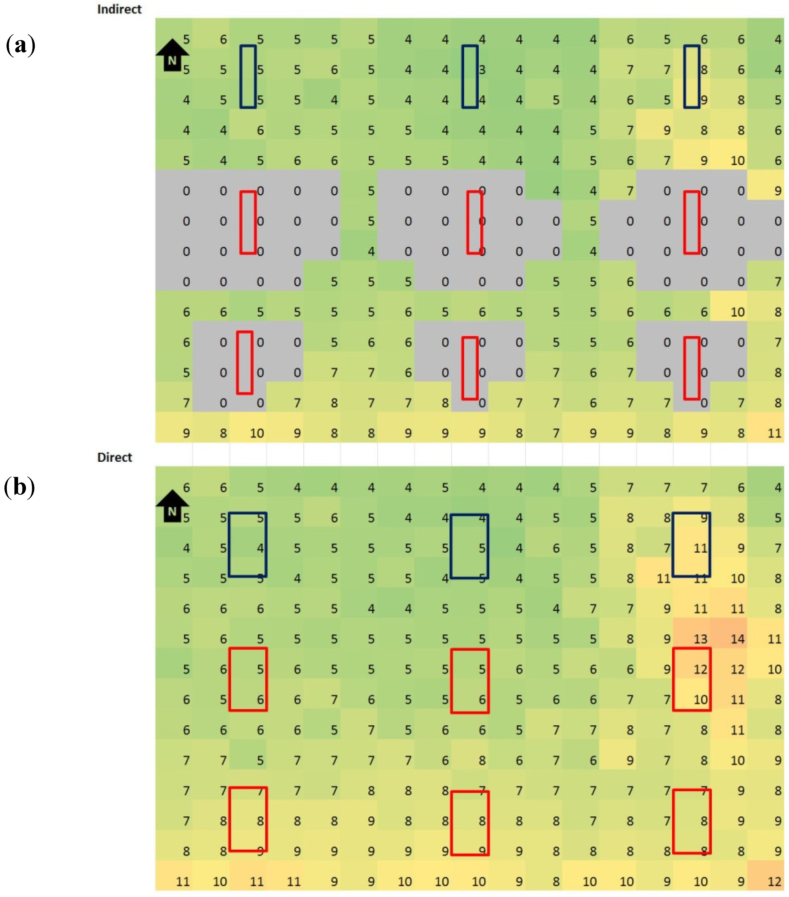 Buildings 05 00449 g003 1024